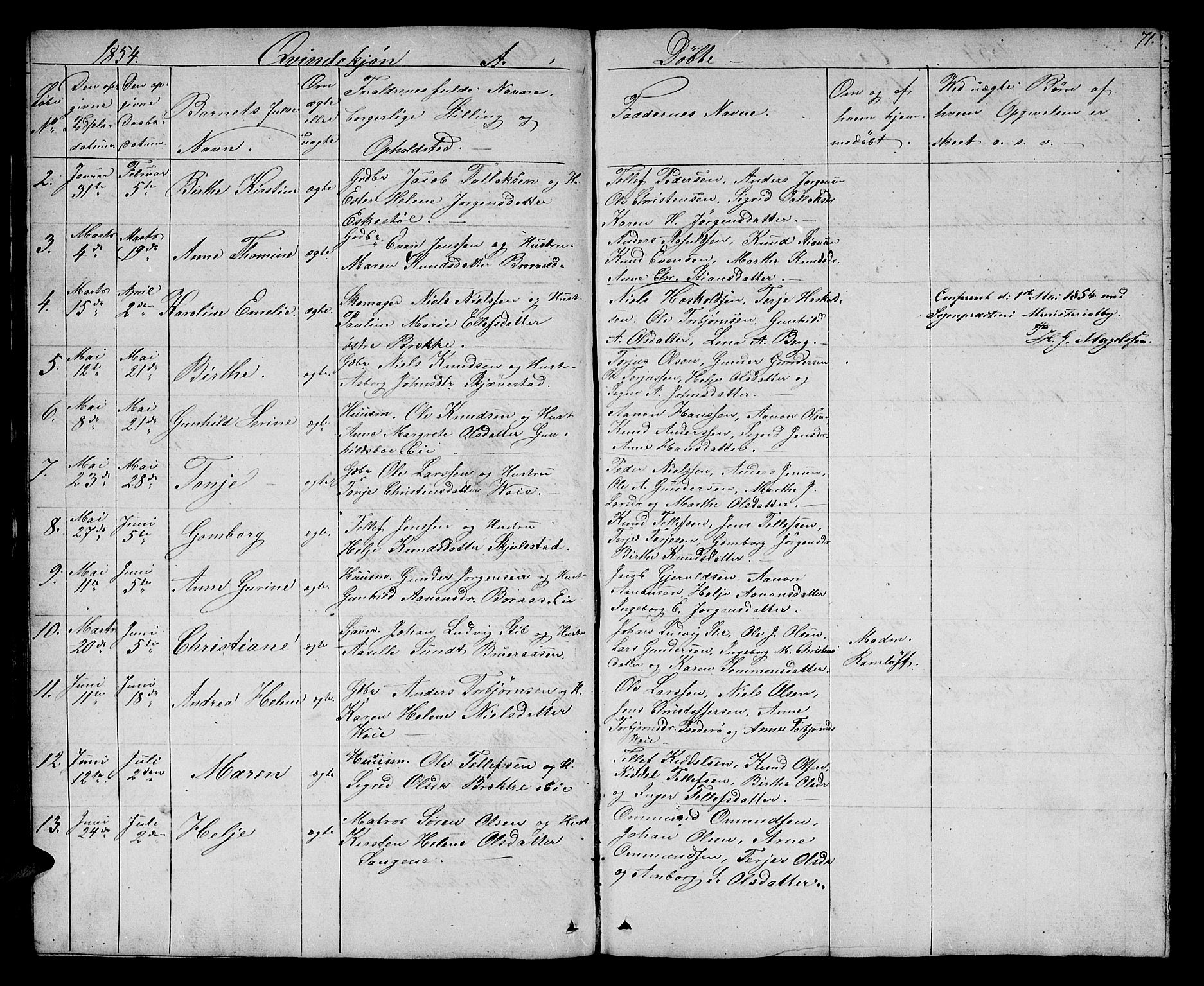 Austre Moland sokneprestkontor, AV/SAK-1111-0001/F/Fb/Fba/L0001: Parish register (copy) no. B 1, 1842-1868, p. 71