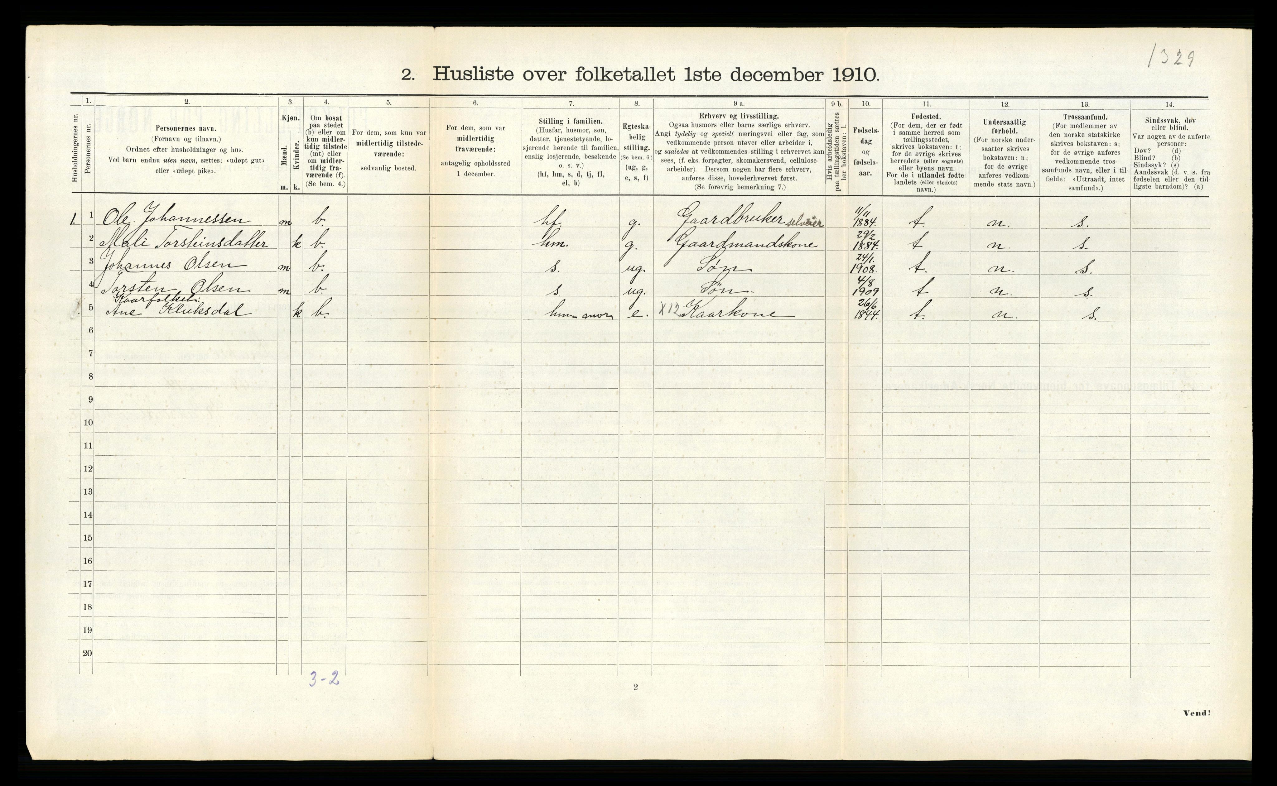 RA, 1910 census for Meråker, 1910, p. 535