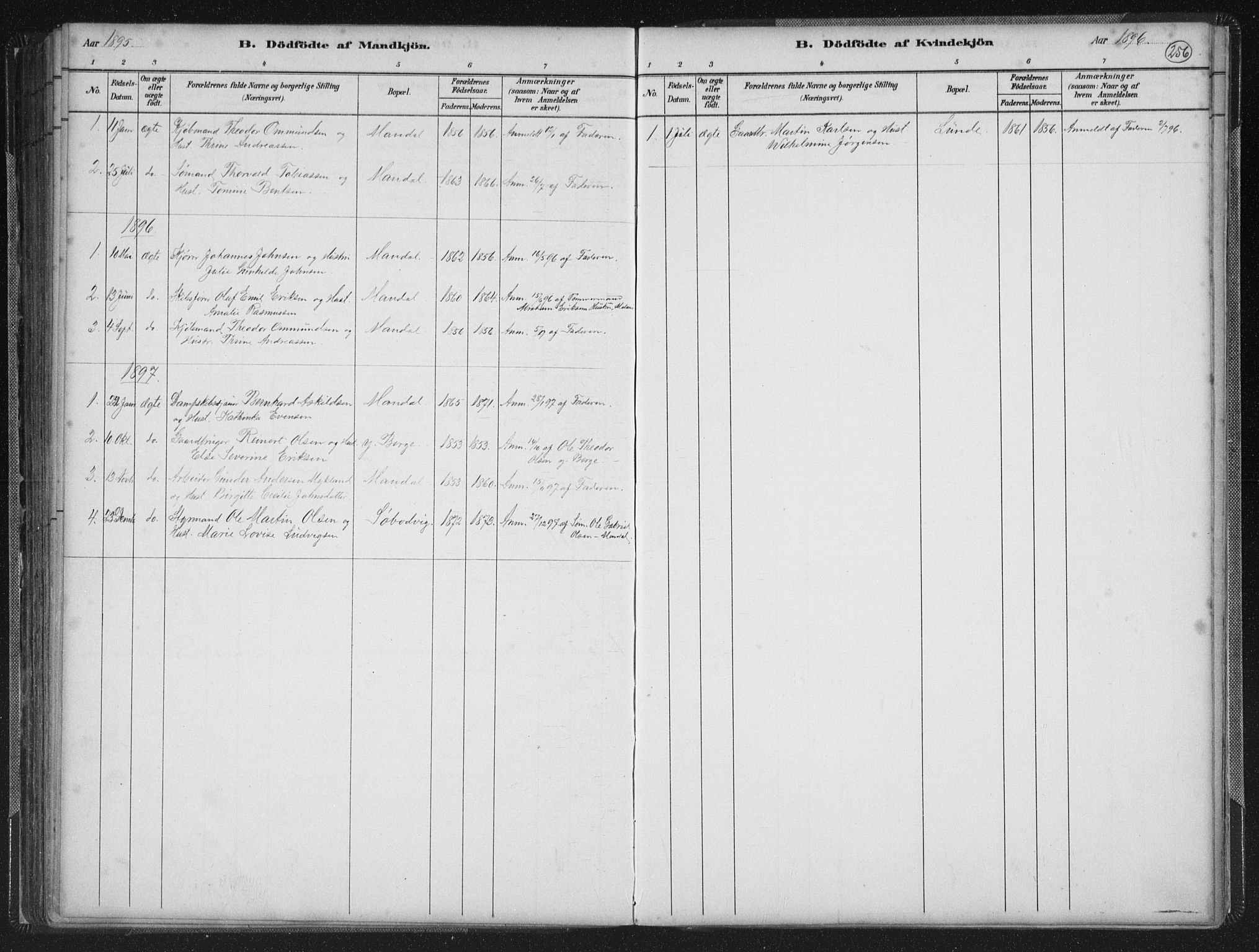 Mandal sokneprestkontor, AV/SAK-1111-0030/F/Fb/Fba/L0011: Parish register (copy) no. B 5, 1880-1898, p. 256