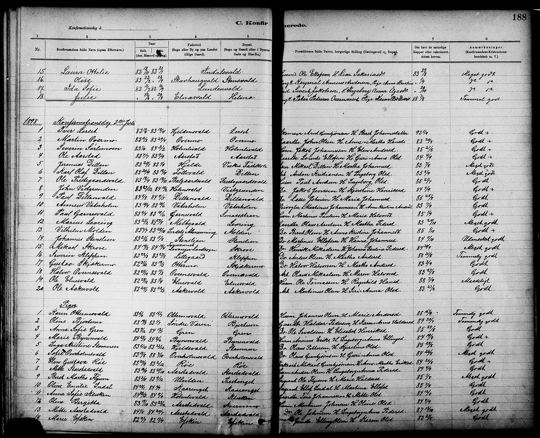 Ministerialprotokoller, klokkerbøker og fødselsregistre - Nord-Trøndelag, SAT/A-1458/724/L0267: Parish register (copy) no. 724C03, 1879-1898, p. 188
