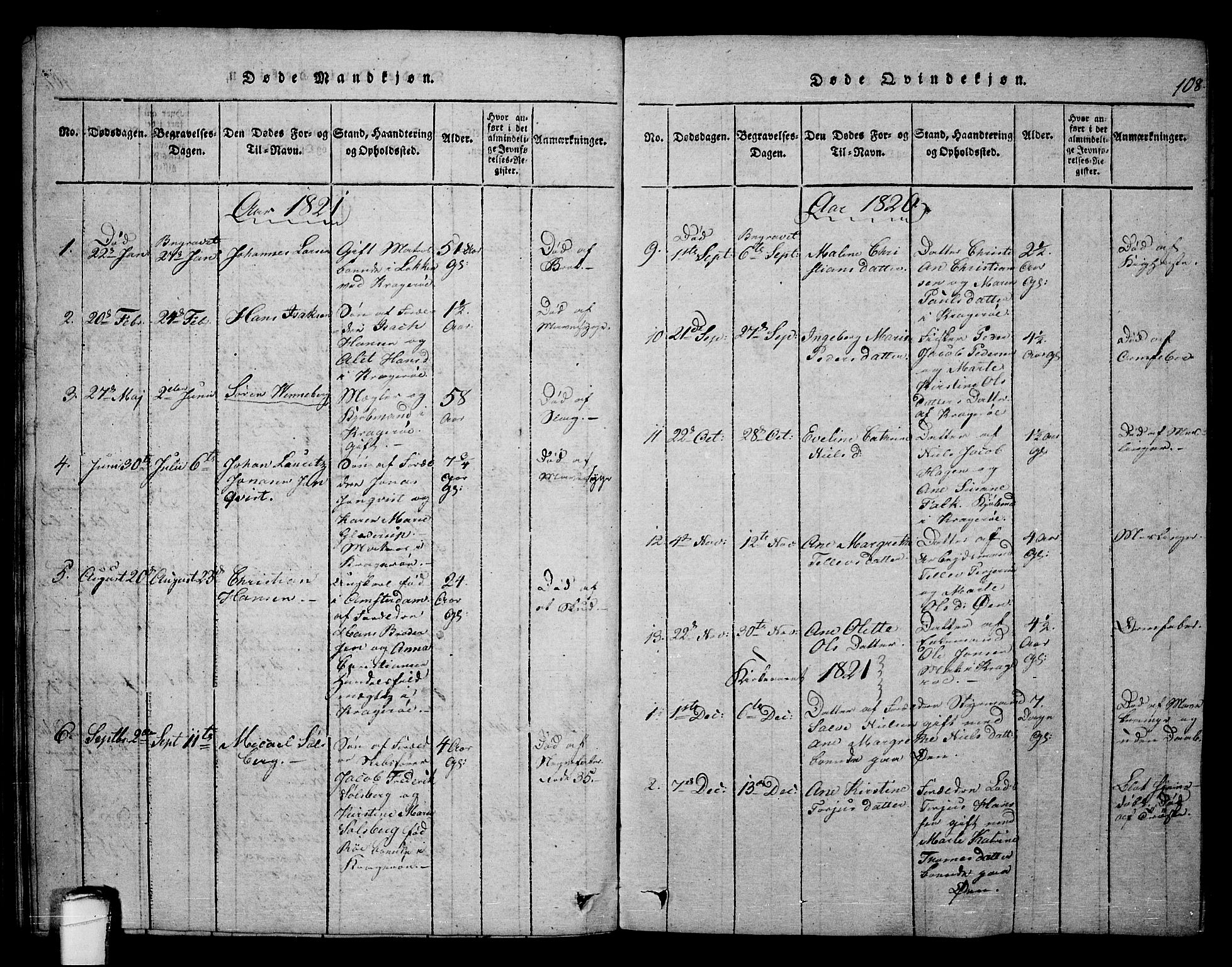 Kragerø kirkebøker, SAKO/A-278/F/Fa/L0004: Parish register (official) no. 4, 1814-1831, p. 108