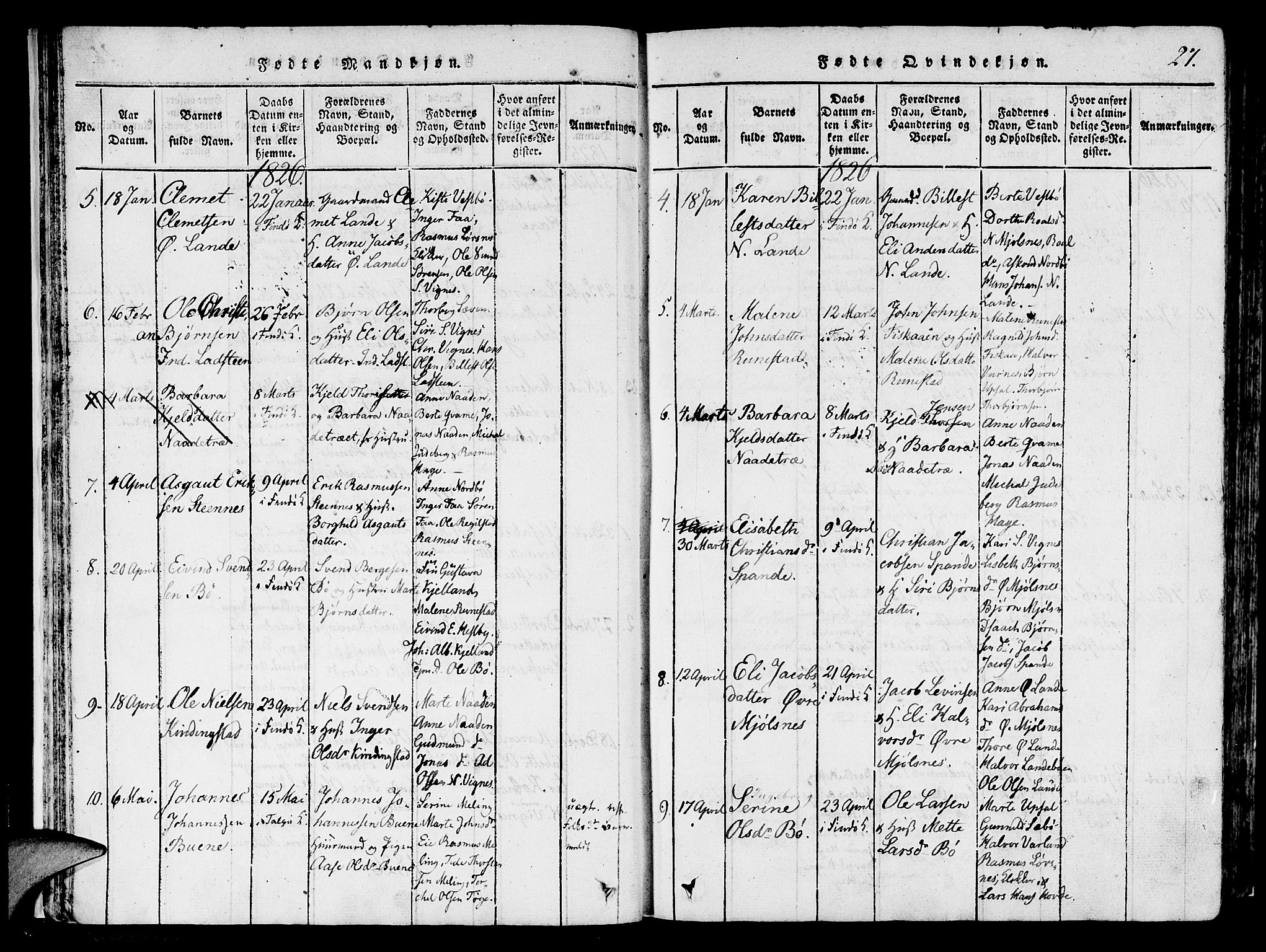 Finnøy sokneprestkontor, SAST/A-101825/H/Ha/Haa/L0006: Parish register (official) no. A 6, 1816-1846, p. 27