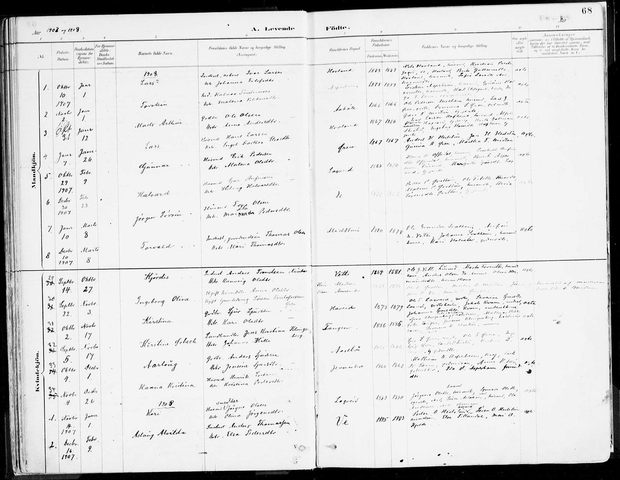 Årdal sokneprestembete, SAB/A-81701: Parish register (official) no. A 5, 1887-1917, p. 68