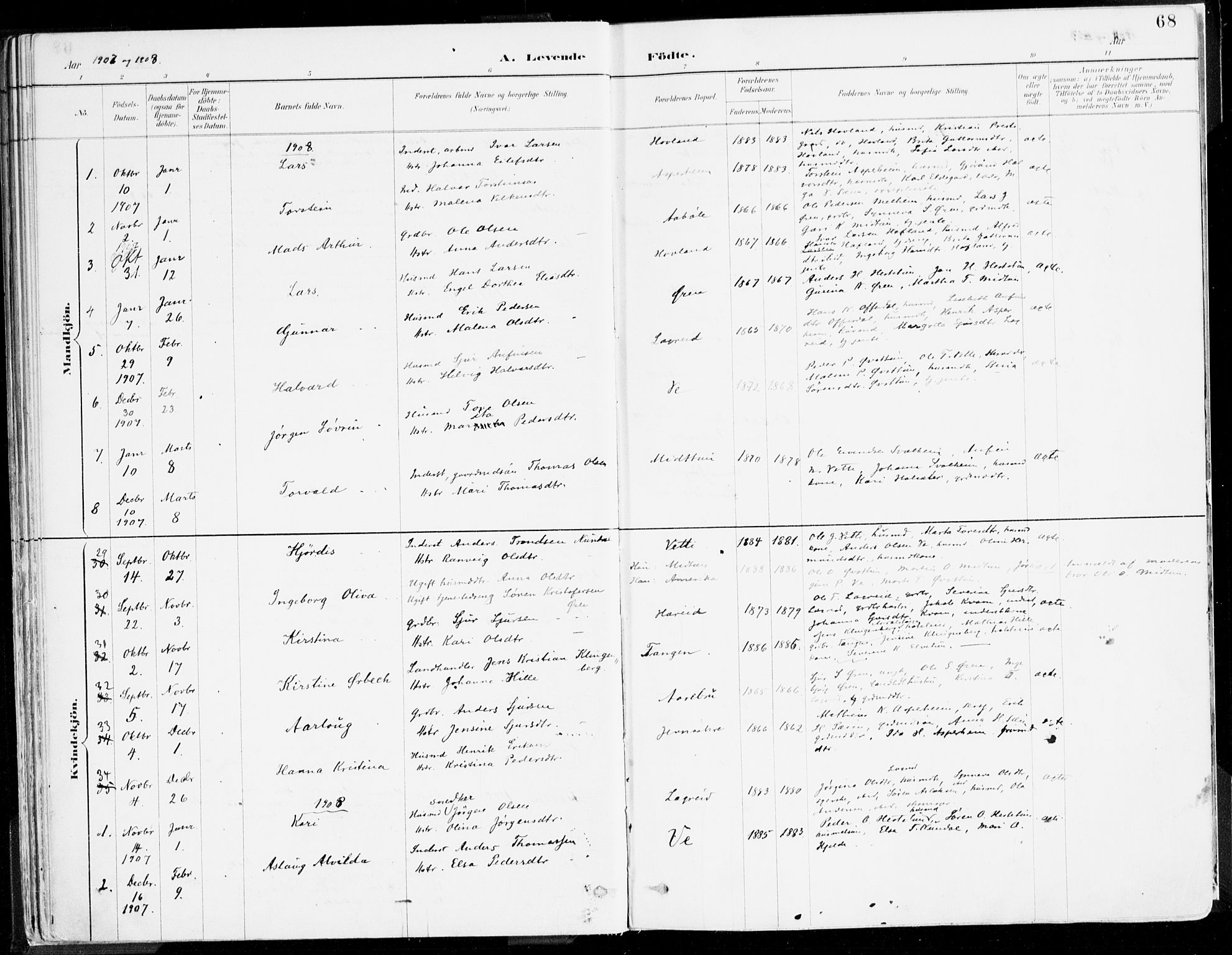 Årdal sokneprestembete, AV/SAB-A-81701: Parish register (official) no. A 5, 1887-1917, p. 68