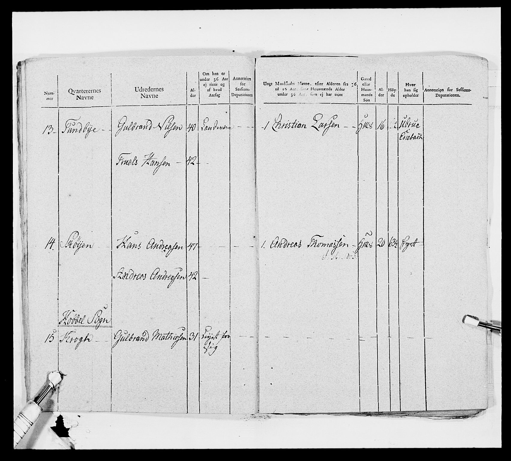 Generalitets- og kommissariatskollegiet, Det kongelige norske kommissariatskollegium, AV/RA-EA-5420/E/Eh/L0011: Smålenske dragonregiment, 1795-1807, p. 257