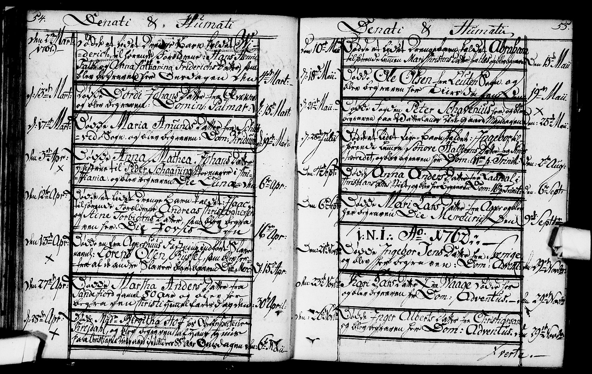 Kristiania tukthusprest Kirkebøker, SAO/A-10881/F/Fa/L0001: Parish register (official) no. 1, 1758-1828, p. 54-55