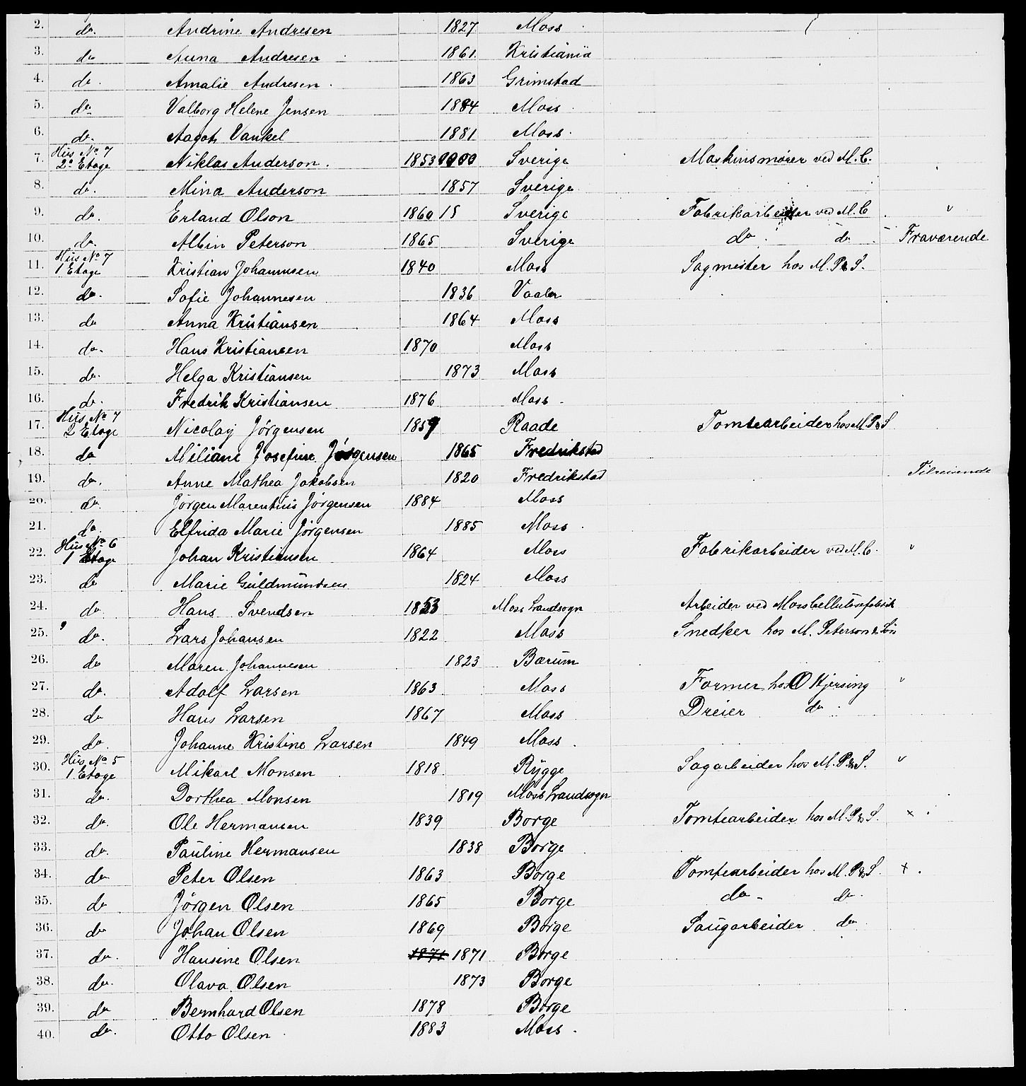 RA, 1885 census for 0104 Moss, 1885, p. 797