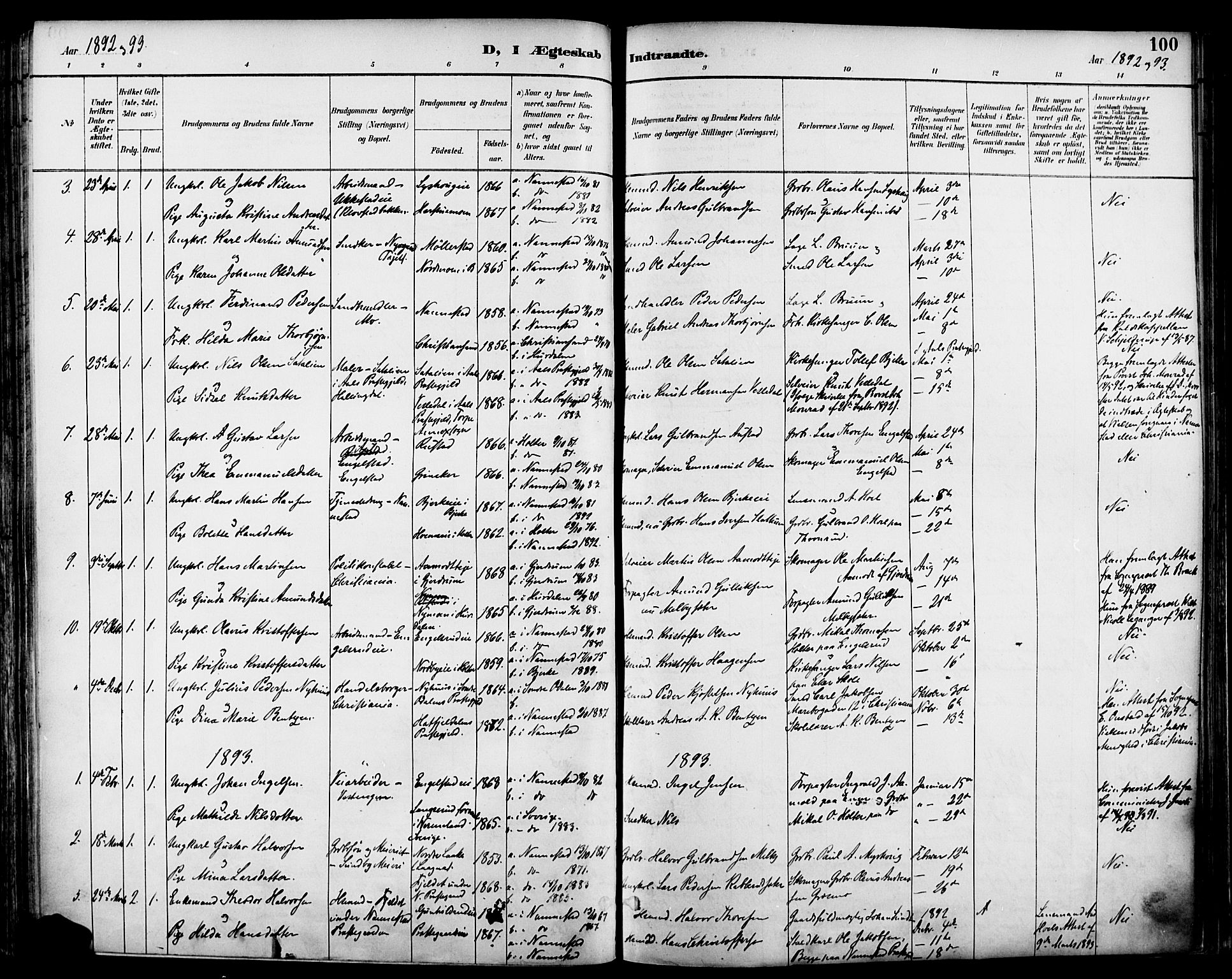 Nannestad prestekontor Kirkebøker, SAO/A-10414a/F/Fa/L0015: Parish register (official) no. I 15, 1891-1905, p. 100