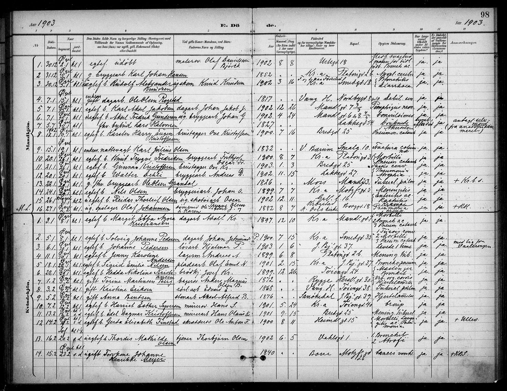Grønland prestekontor Kirkebøker, SAO/A-10848/F/Fa/L0016: Parish register (official) no. 16, 1898-1918, p. 98