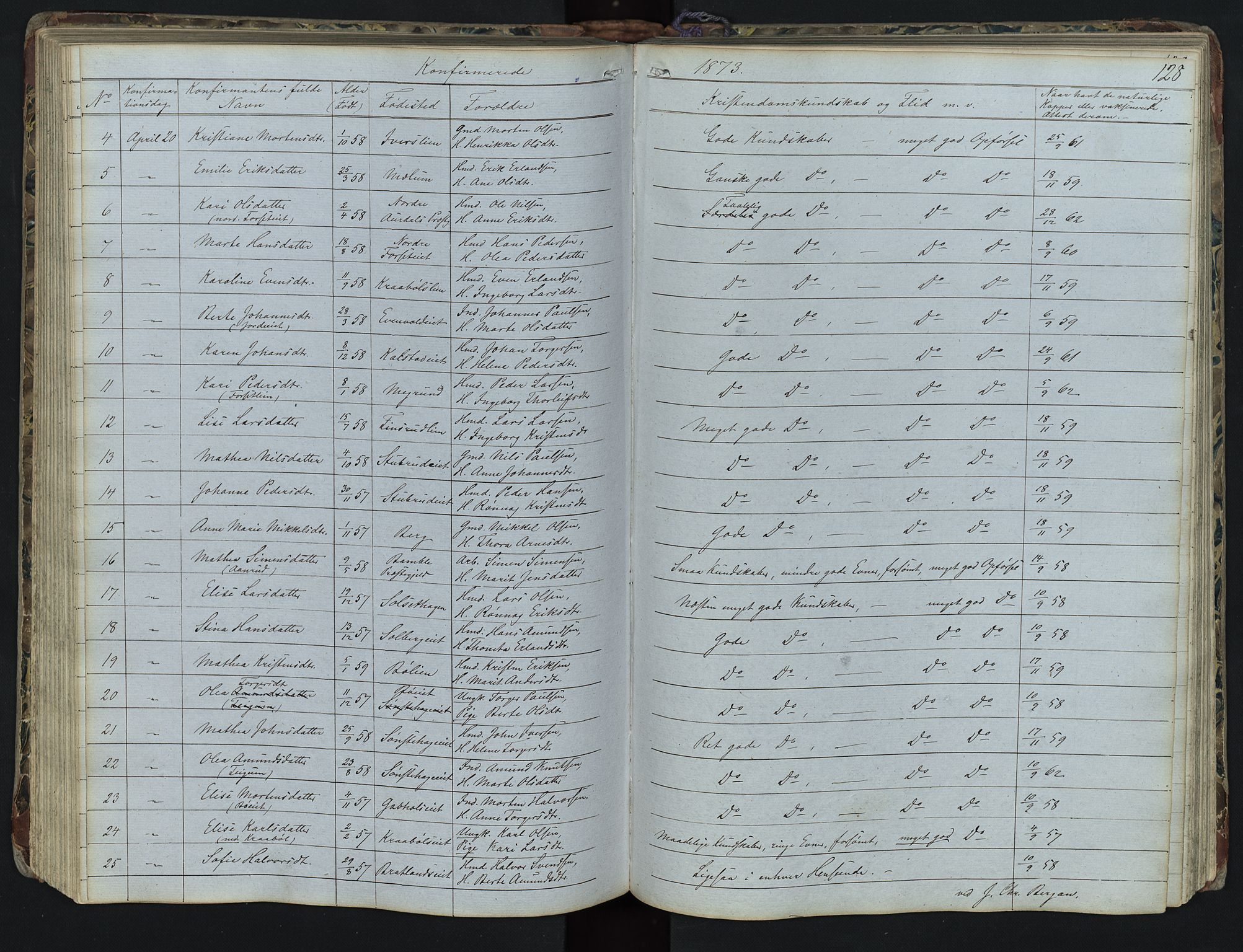 Vestre Gausdal prestekontor, SAH/PREST-094/H/Ha/Hab/L0001: Parish register (copy) no. 1, 1867-1895, p. 128