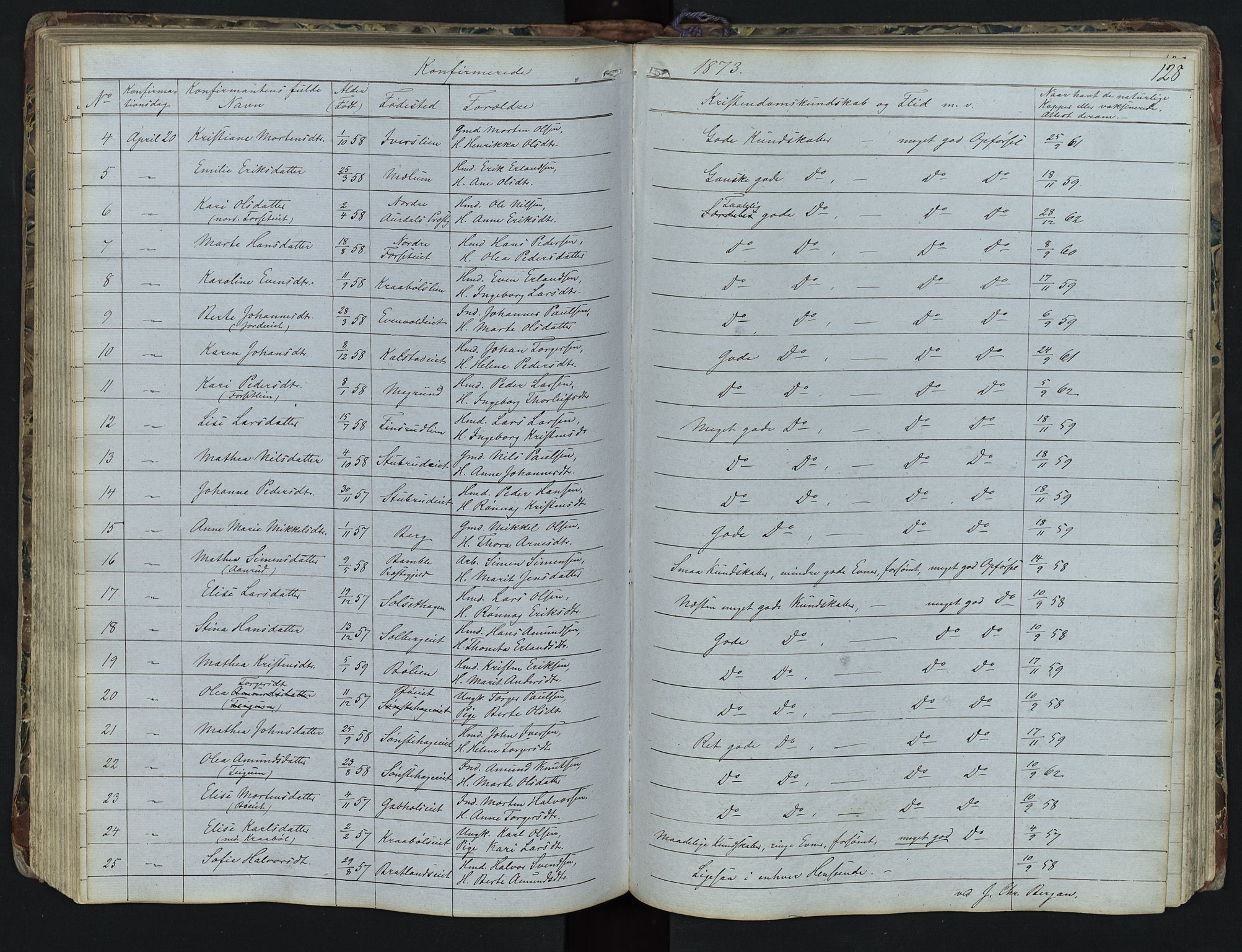 Vestre Gausdal prestekontor, AV/SAH-PREST-094/H/Ha/Hab/L0001: Parish register (copy) no. 1, 1867-1895, p. 128