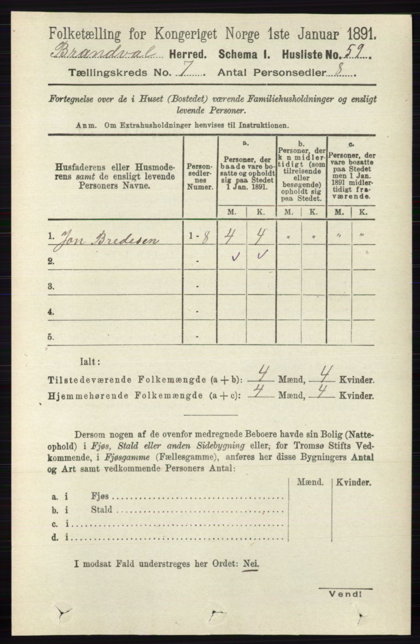 RA, 1891 census for 0422 Brandval, 1891, p. 3317