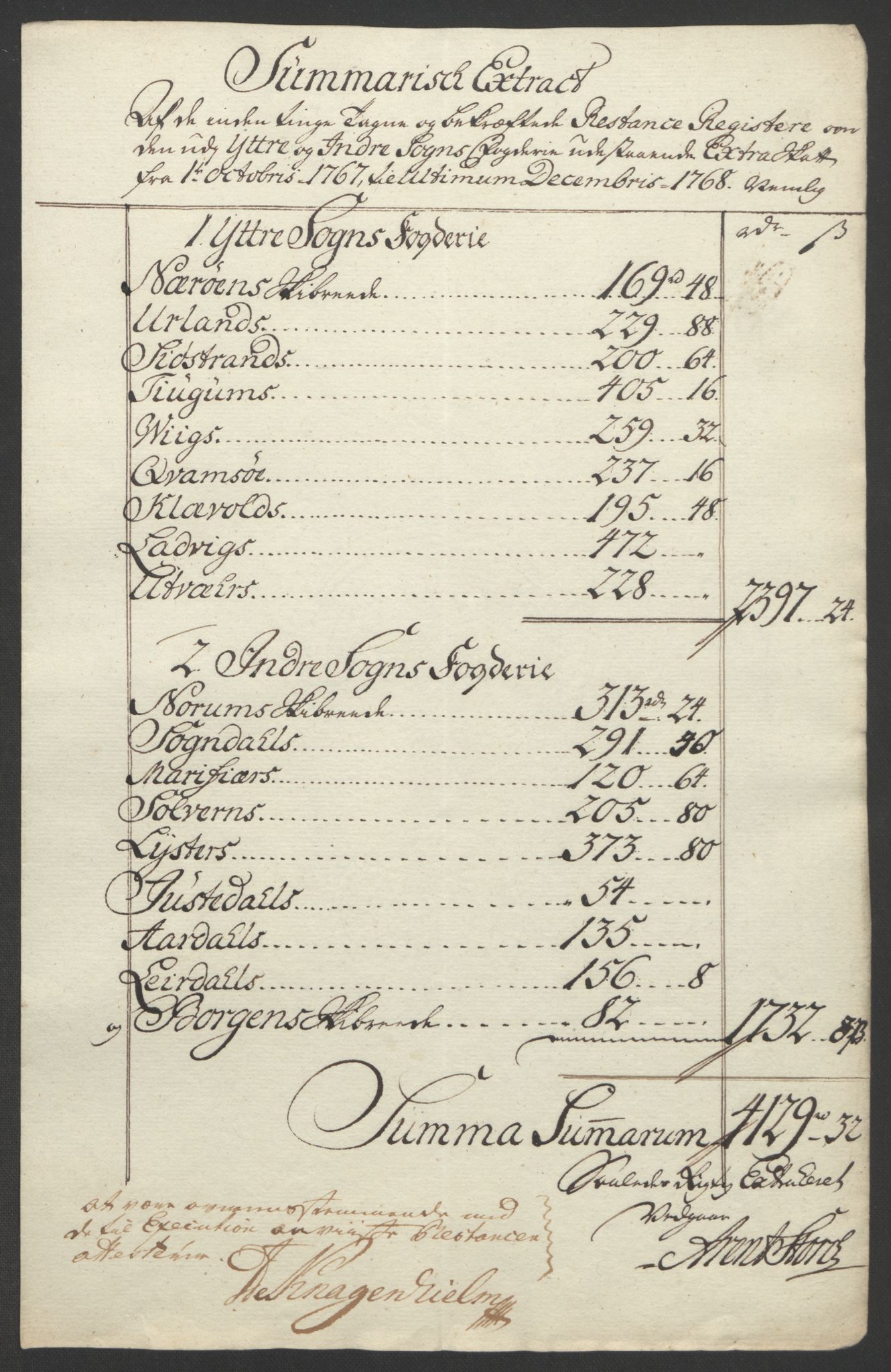 Rentekammeret inntil 1814, Realistisk ordnet avdeling, RA/EA-4070/Ol/L0018: [Gg 10]: Ekstraskatten, 23.09.1762. Sogn, 1762-1772, p. 200