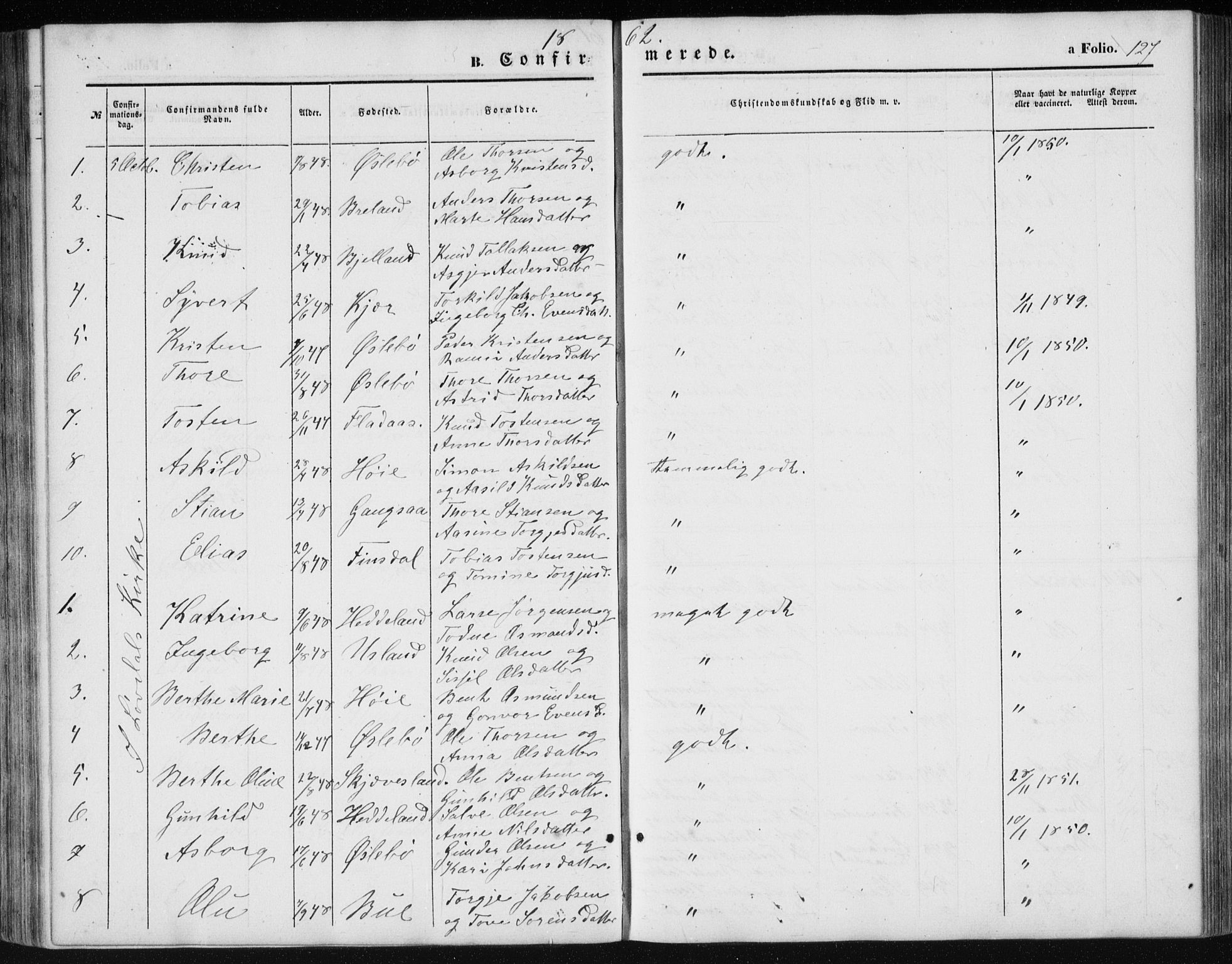 Holum sokneprestkontor, AV/SAK-1111-0022/F/Fb/Fbc/L0002: Parish register (copy) no. B 2, 1860-1882, p. 127