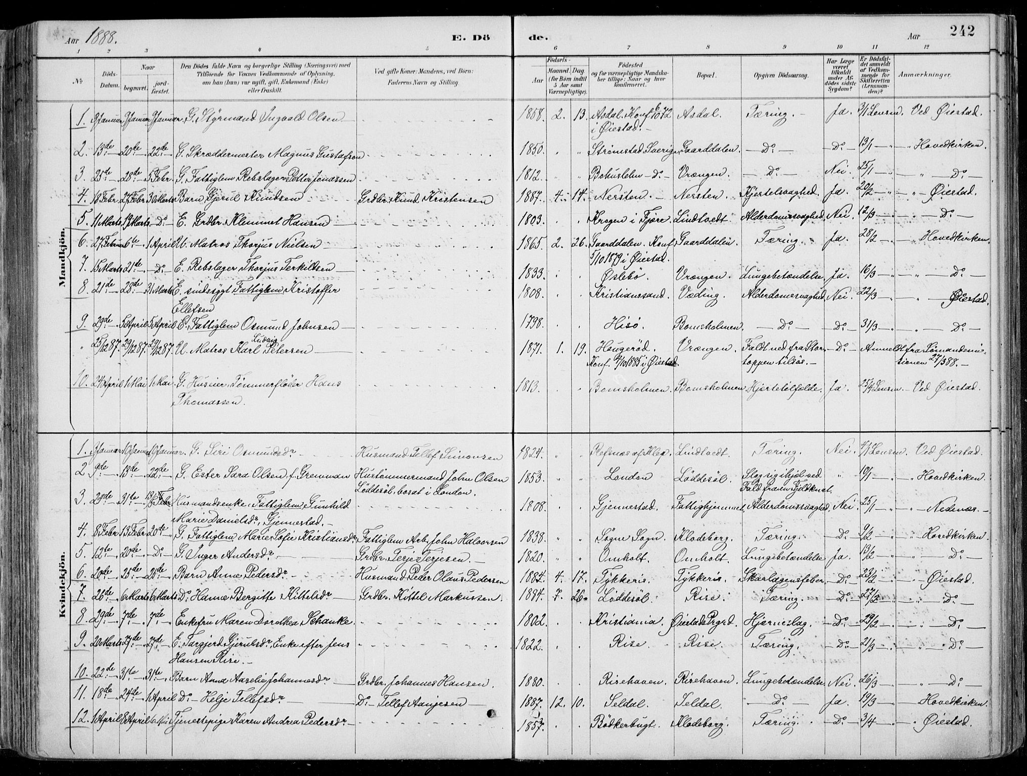 Øyestad sokneprestkontor, SAK/1111-0049/F/Fa/L0017: Parish register (official) no. A 17, 1887-1896, p. 242