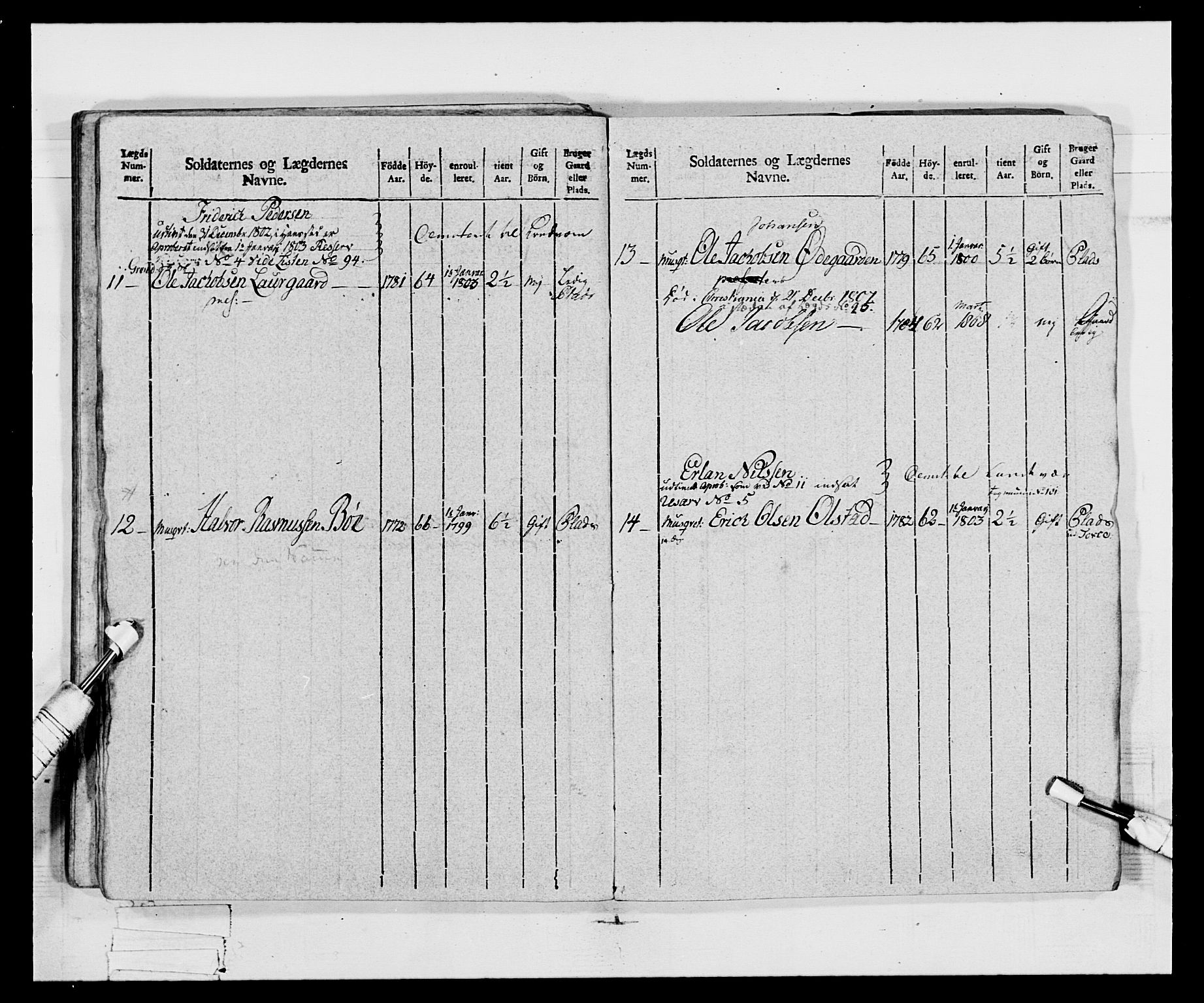 Generalitets- og kommissariatskollegiet, Det kongelige norske kommissariatskollegium, AV/RA-EA-5420/E/Eh/L0068: Opplandske nasjonale infanteriregiment, 1802-1805, p. 352