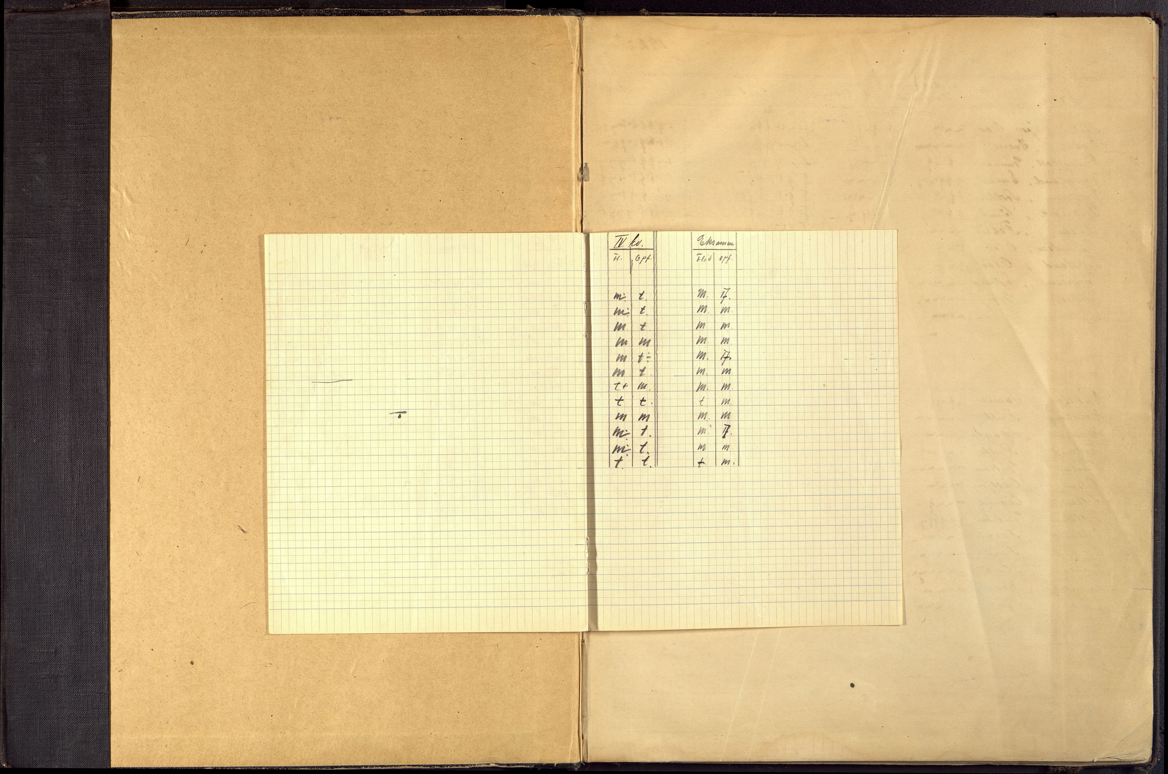 Flekkefjord By - Flekkefjord Folkeskole, ARKSOR/1004FG550/G/L0022: Karakterprotokoll, 1922-1927