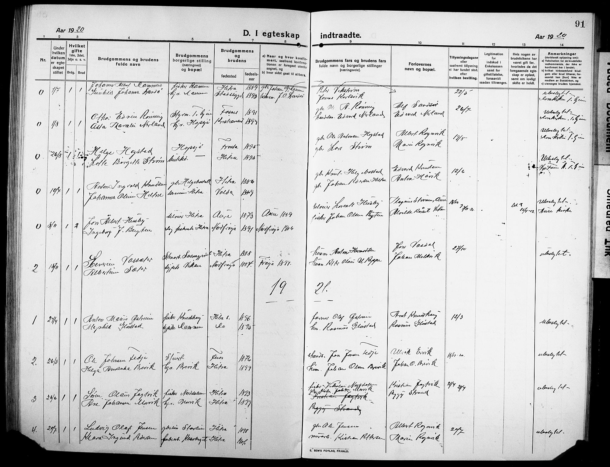 Ministerialprotokoller, klokkerbøker og fødselsregistre - Sør-Trøndelag, SAT/A-1456/634/L0543: Parish register (copy) no. 634C05, 1917-1928, p. 91
