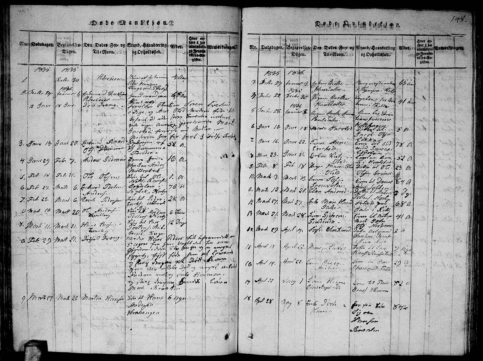 Fet prestekontor Kirkebøker, AV/SAO-A-10370a/G/Ga/L0001: Parish register (copy) no. I 1, 1815-1842, p. 148