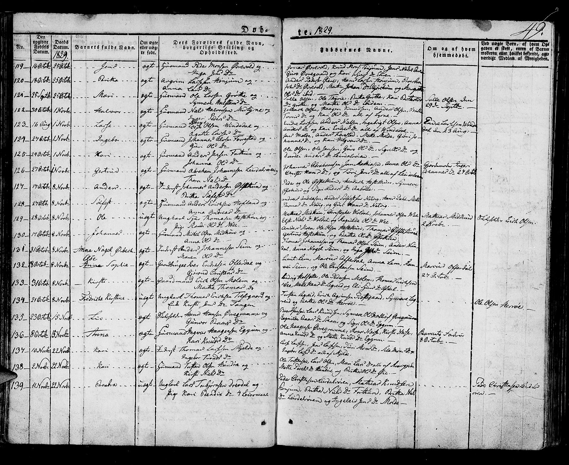 Lærdal sokneprestembete, AV/SAB-A-81201: Parish register (official) no. A 5, 1822-1834, p. 49