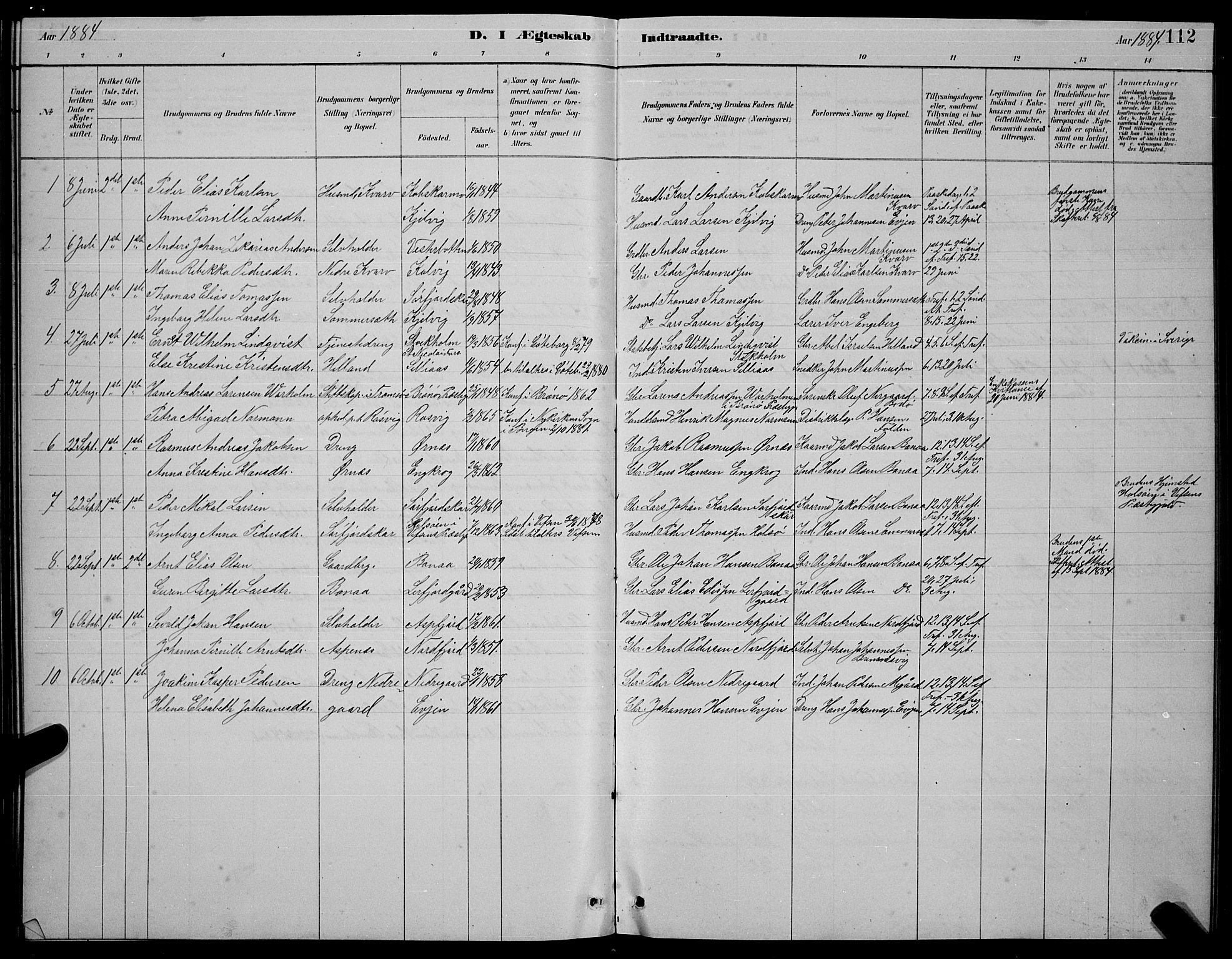 Ministerialprotokoller, klokkerbøker og fødselsregistre - Nordland, AV/SAT-A-1459/854/L0785: Parish register (copy) no. 854C01, 1883-1891, p. 112