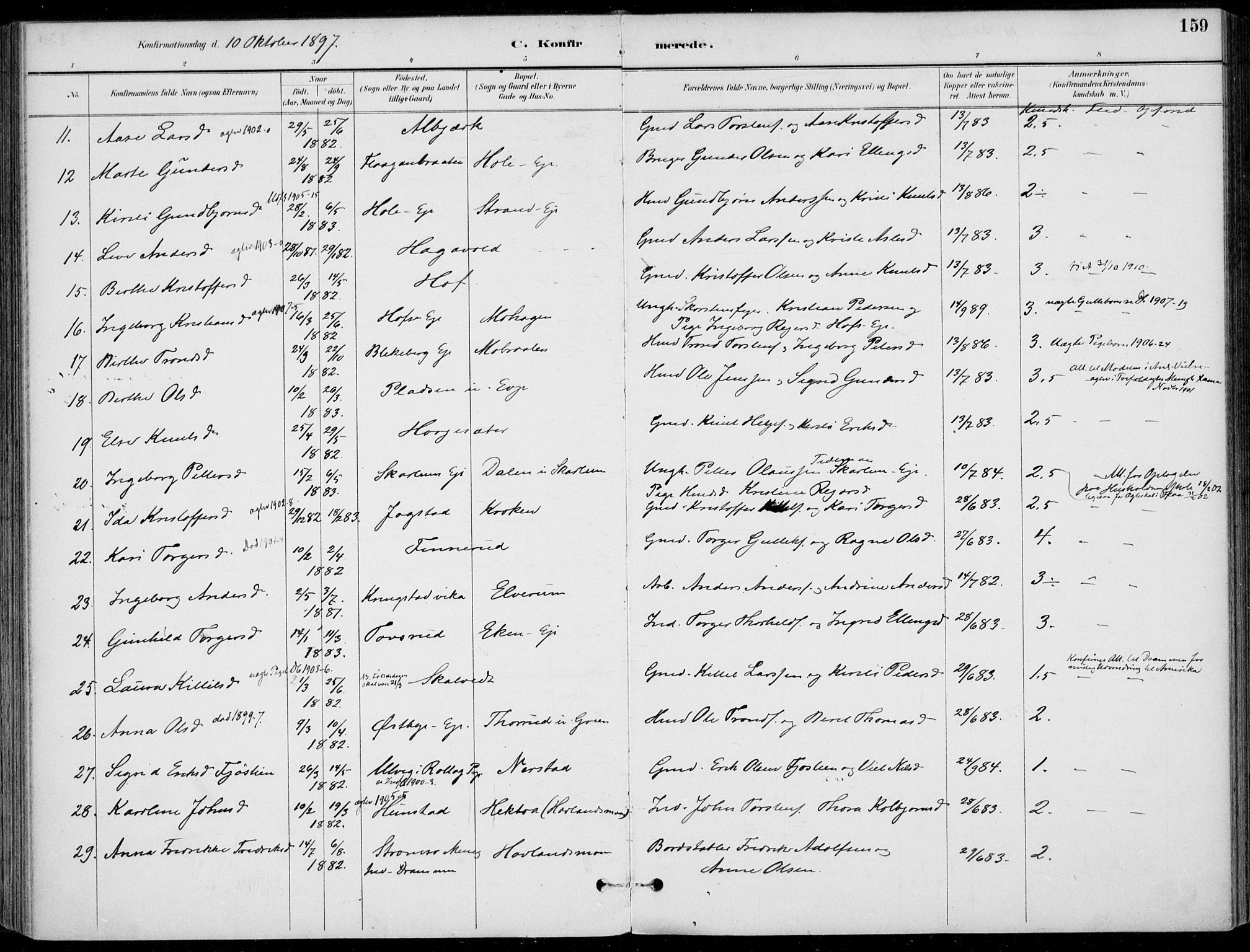 Sigdal kirkebøker, AV/SAKO-A-245/F/Fb/L0001: Parish register (official) no. II 1, 1888-1900, p. 159