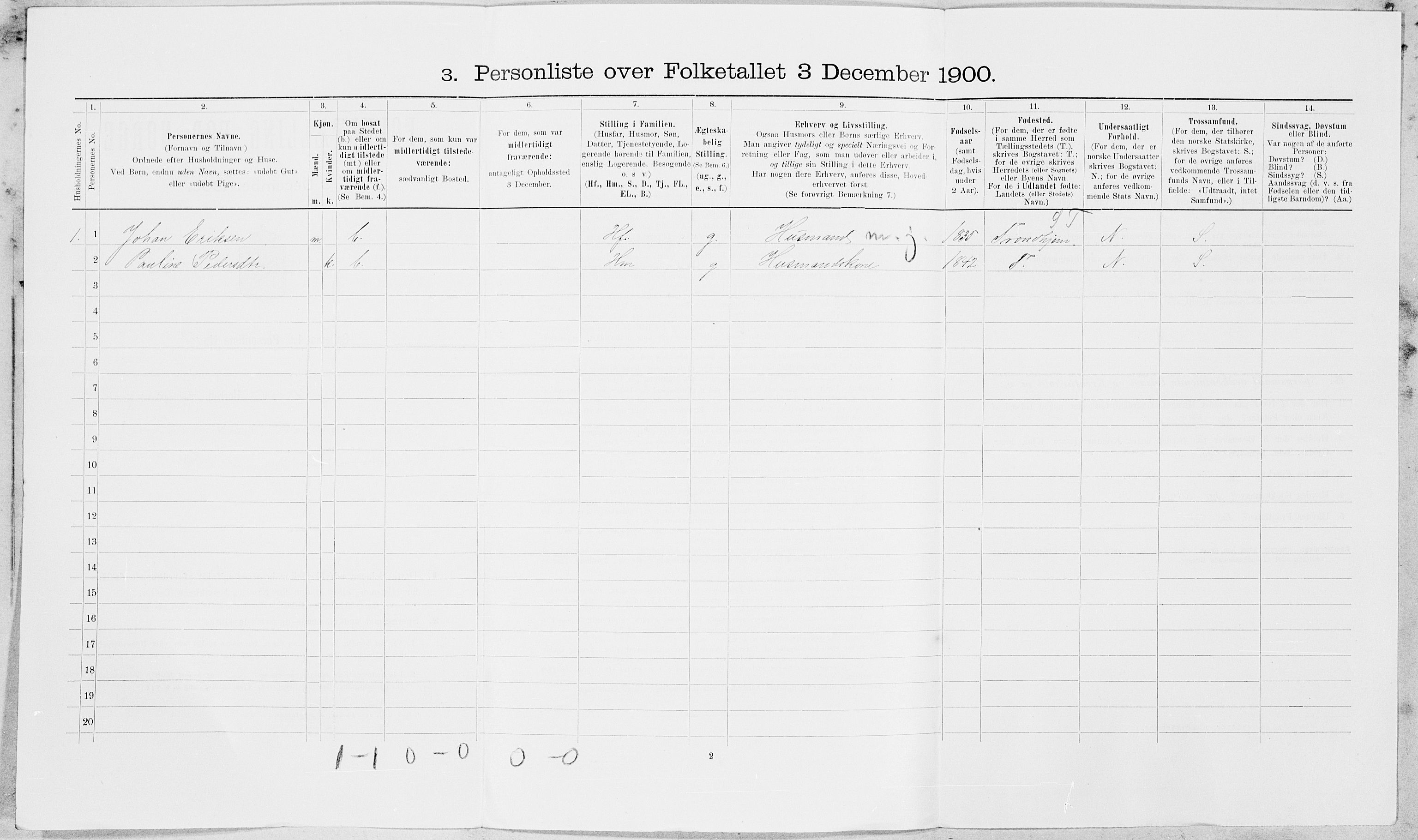 SAT, 1900 census for Inderøy, 1900, p. 1571