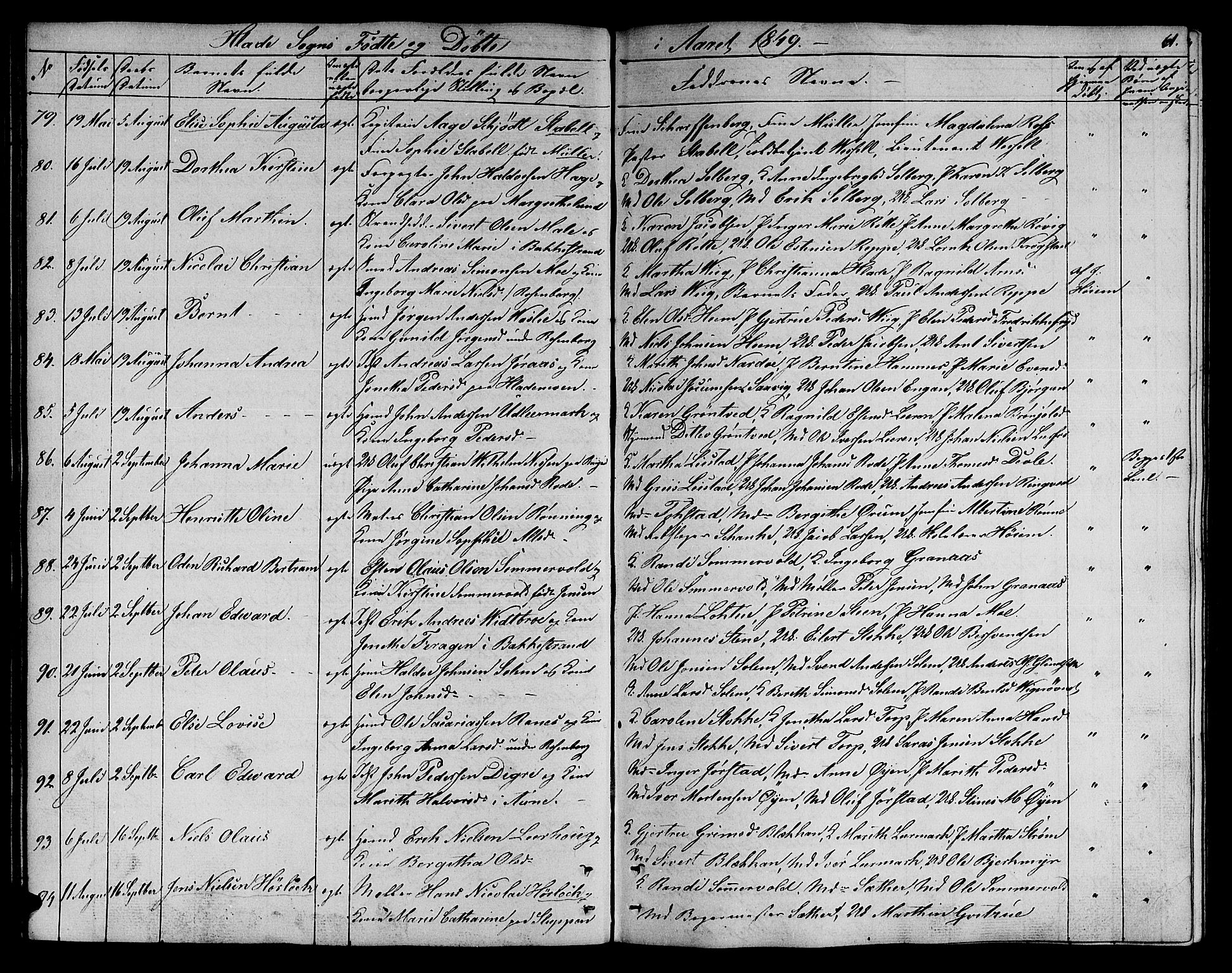 Ministerialprotokoller, klokkerbøker og fødselsregistre - Sør-Trøndelag, SAT/A-1456/606/L0309: Parish register (copy) no. 606C05, 1841-1849, p. 61