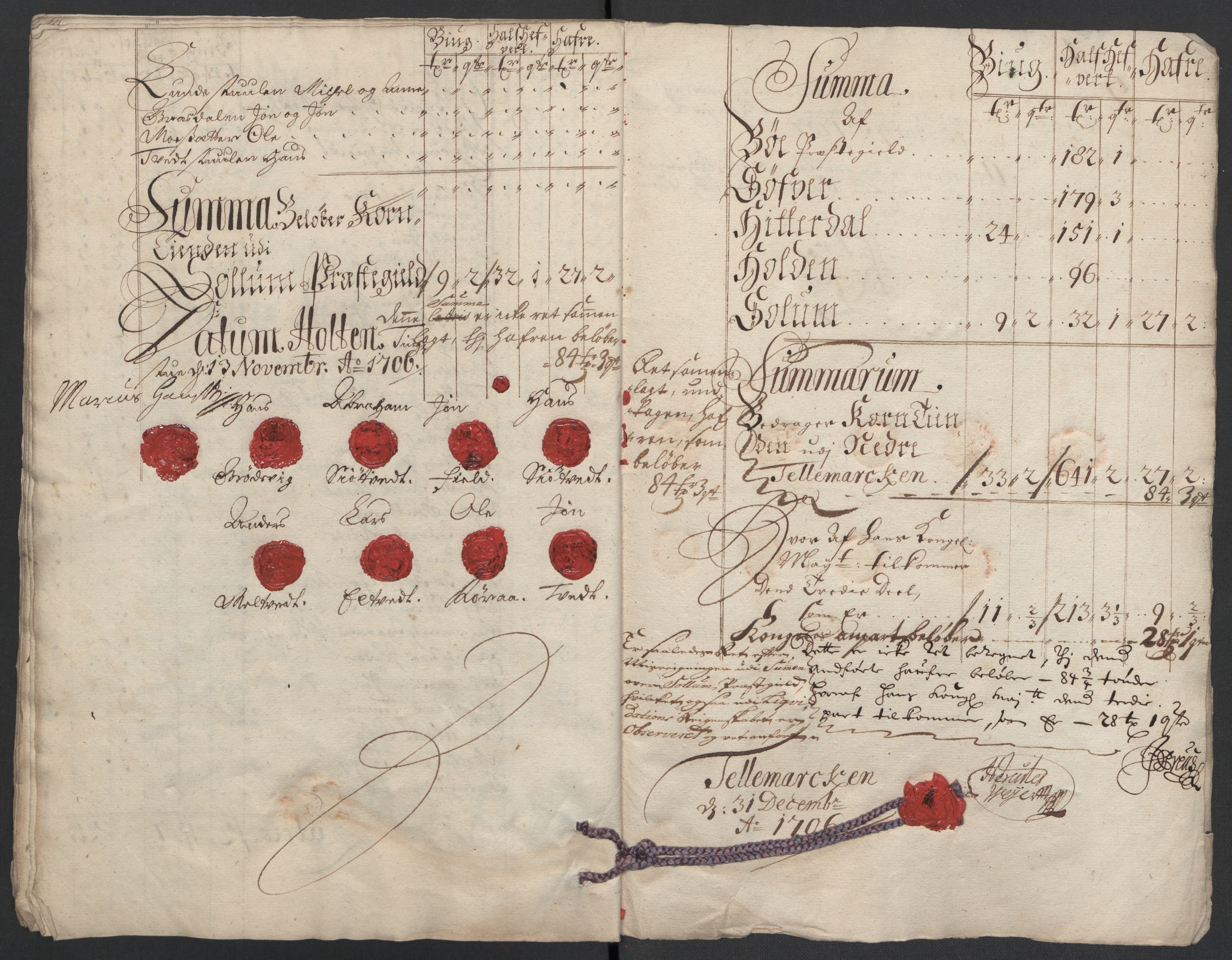 Rentekammeret inntil 1814, Reviderte regnskaper, Fogderegnskap, AV/RA-EA-4092/R36/L2116: Fogderegnskap Øvre og Nedre Telemark og Bamble, 1706-1707, p. 36