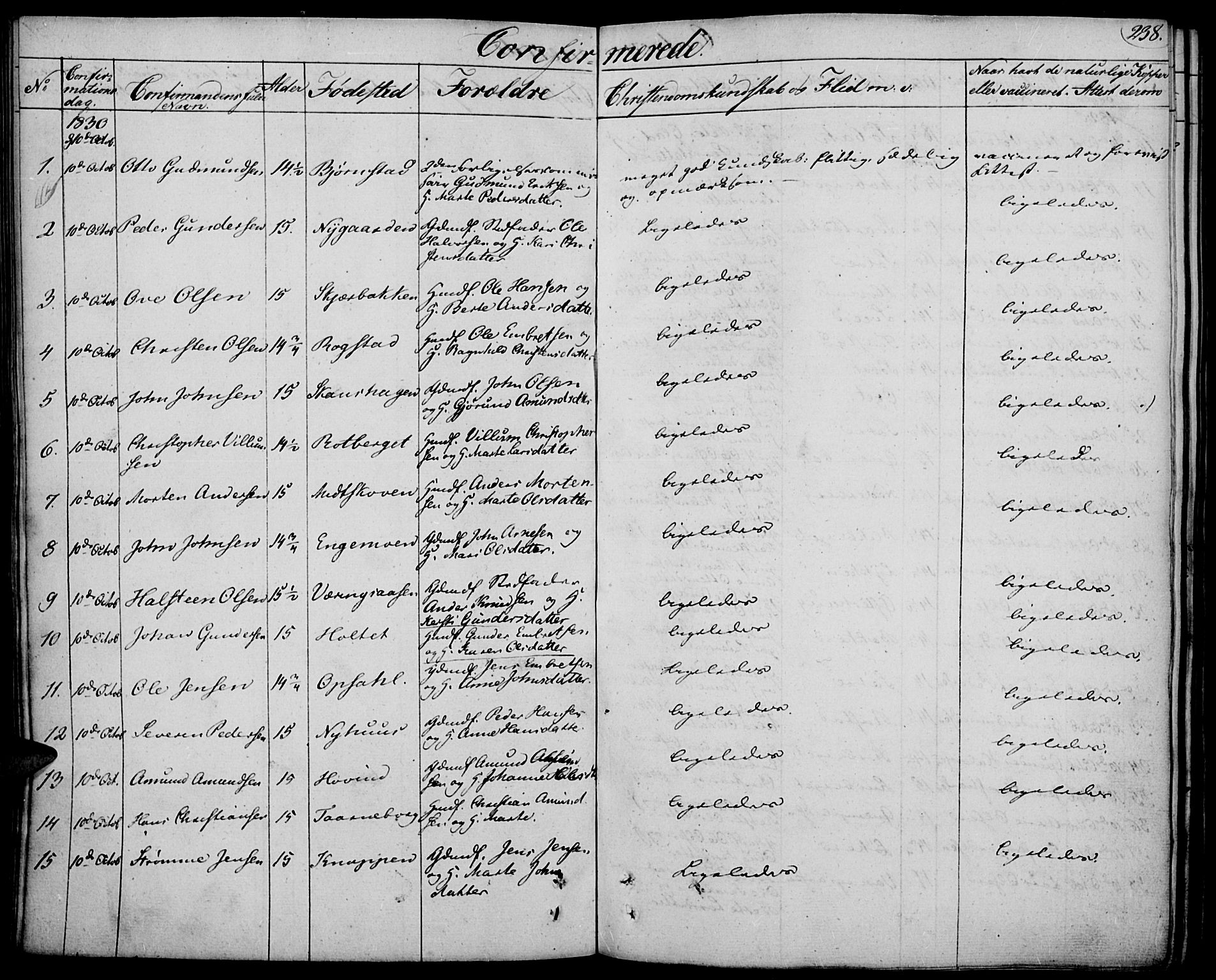 Elverum prestekontor, SAH/PREST-044/H/Ha/Haa/L0008: Parish register (official) no. 8, 1830-1842, p. 238