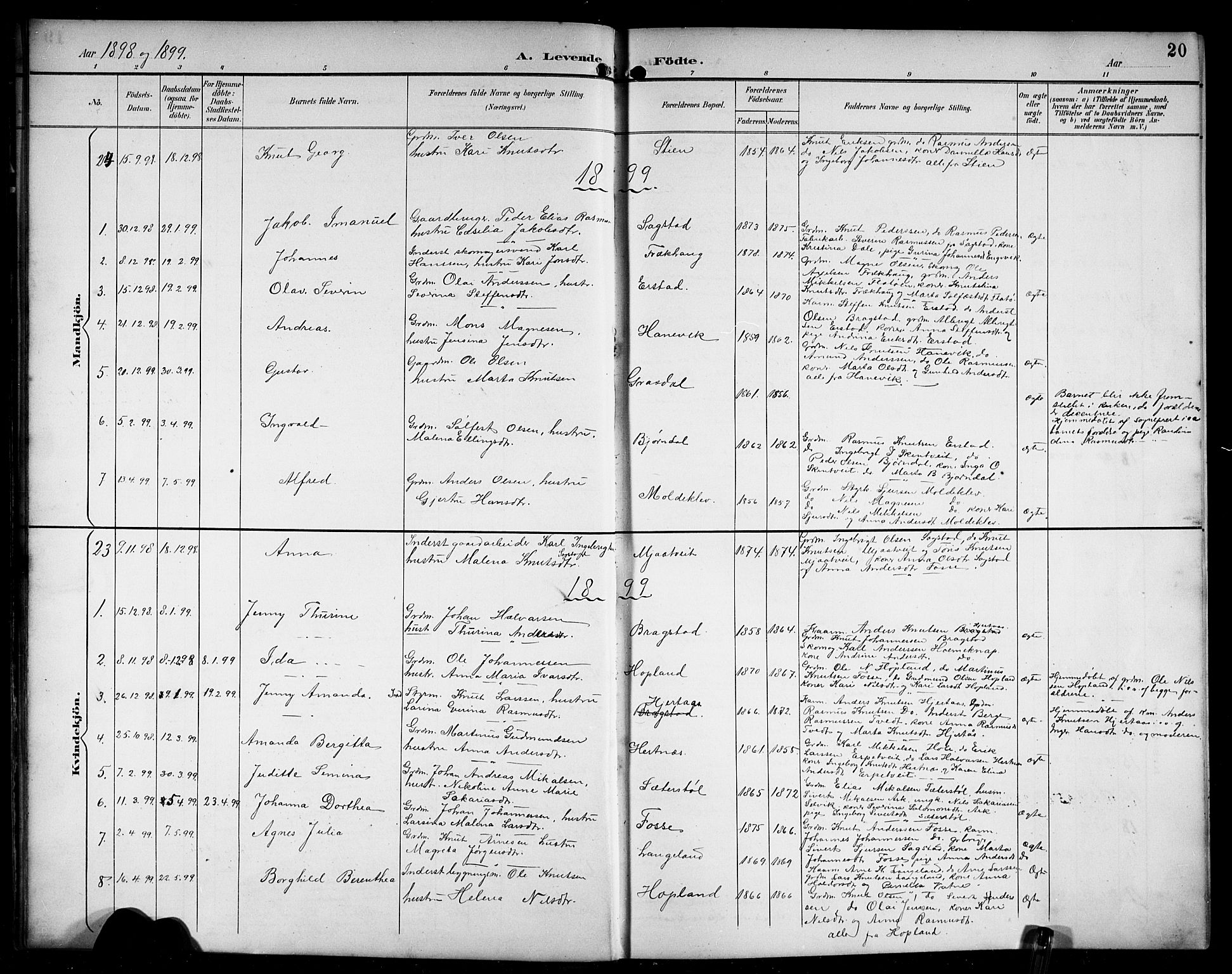 Alversund Sokneprestembete, SAB/A-73901/H/Ha/Hab: Parish register (copy) no. C 4, 1894-1924, p. 20