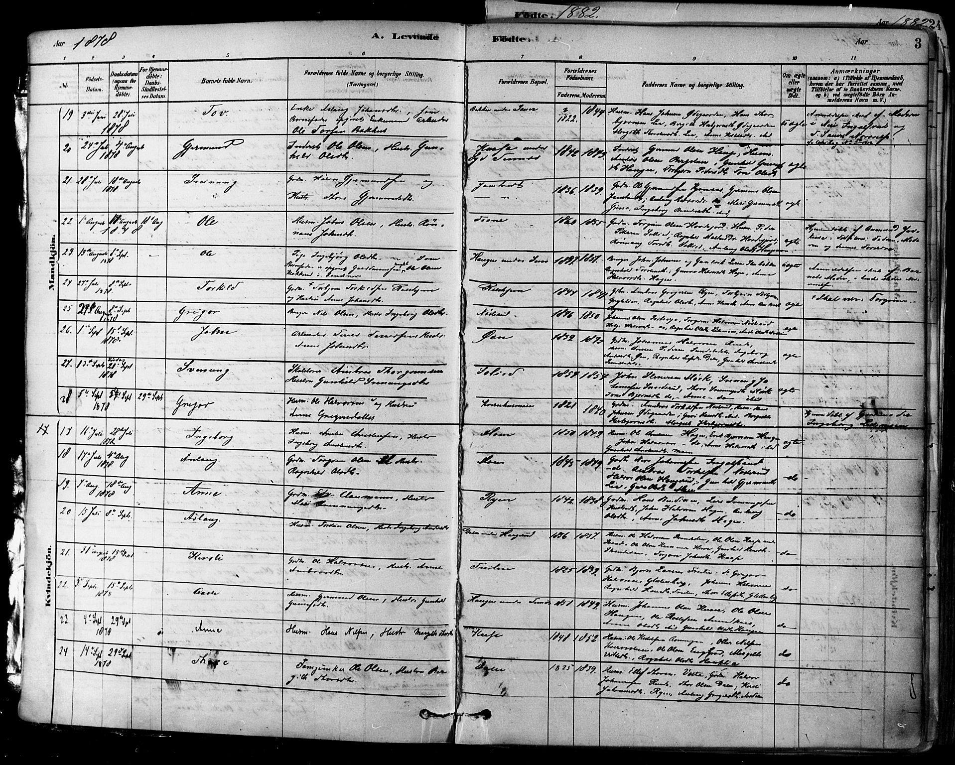 Heddal kirkebøker, SAKO/A-268/F/Fa/L0008: Parish register (official) no. I 8, 1878-1903, p. 3
