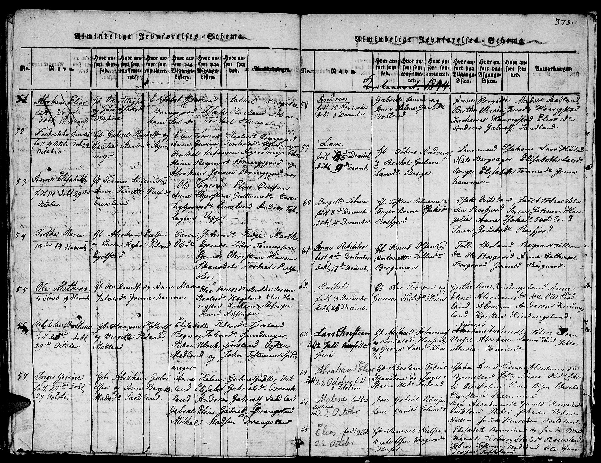 Lyngdal sokneprestkontor, AV/SAK-1111-0029/F/Fb/Fbc/L0001: Parish register (copy) no. B 1, 1815-1844, p. 373