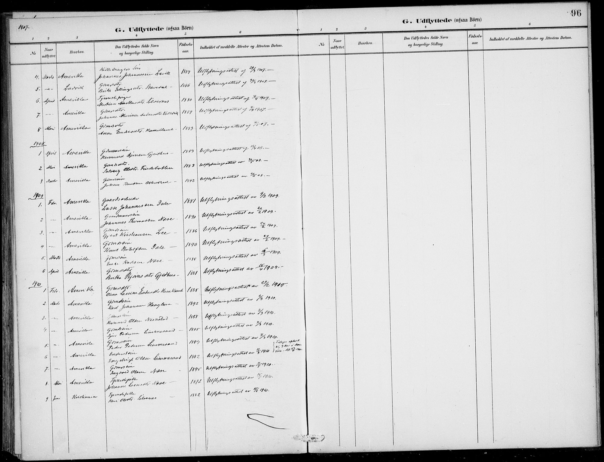 Vik sokneprestembete, AV/SAB-A-81501/H/Haa/Haac/L0002: Parish register (official) no. C  2, 1891-1910, p. 96