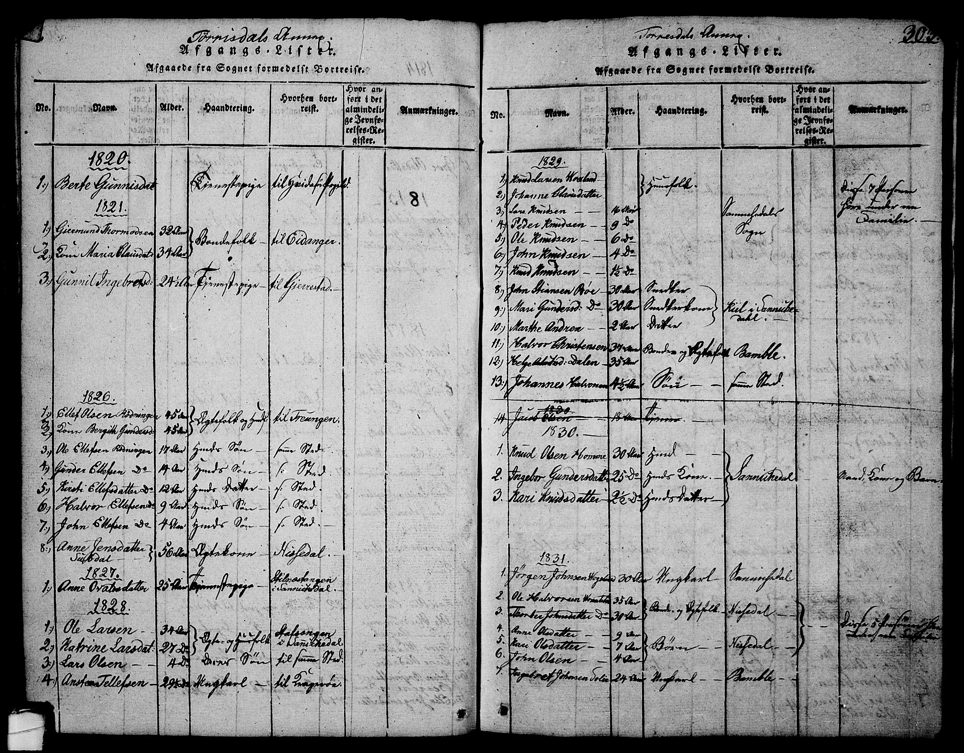 Drangedal kirkebøker, AV/SAKO-A-258/G/Ga/L0001: Parish register (copy) no. I 1 /2, 1814-1856, p. 303