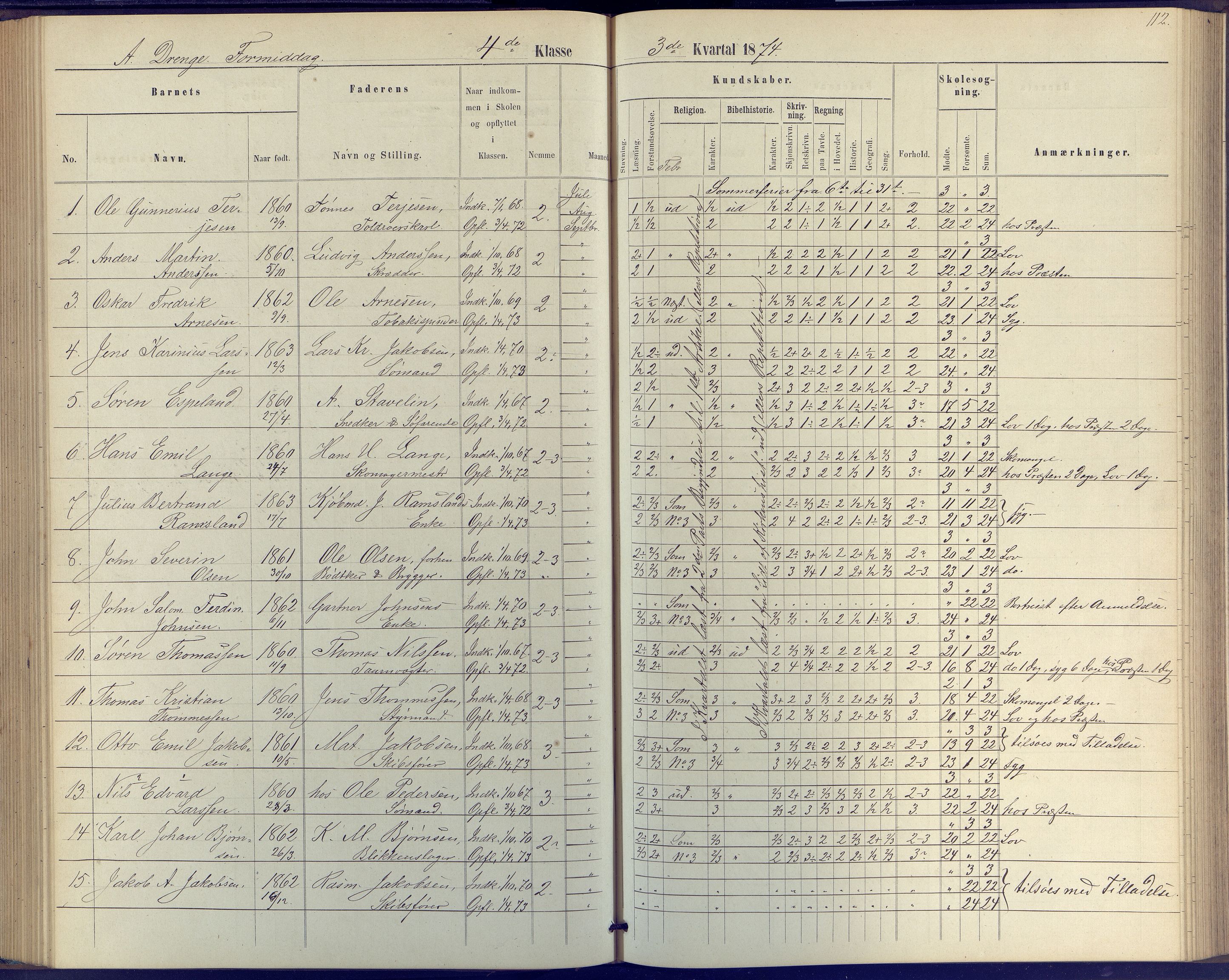 Arendal kommune, Katalog I, AAKS/KA0906-PK-I/07/L0046: Protokoll for 4. klasse, 1867-1875, p. 112