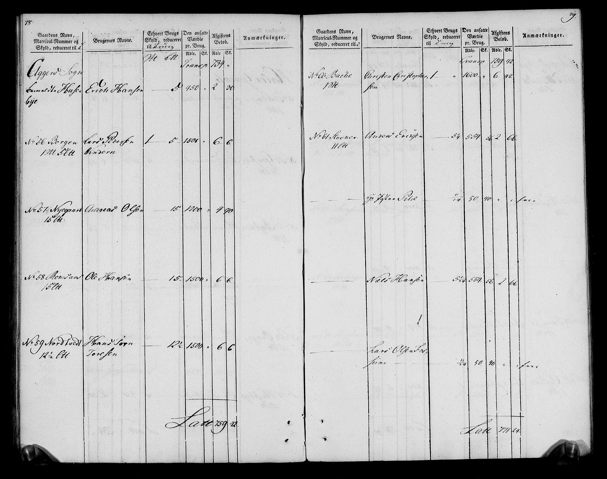 Rentekammeret inntil 1814, Realistisk ordnet avdeling, AV/RA-EA-4070/N/Ne/Nea/L0012: Aker fogderi. Oppebørselsregister, 1803-1804, p. 42