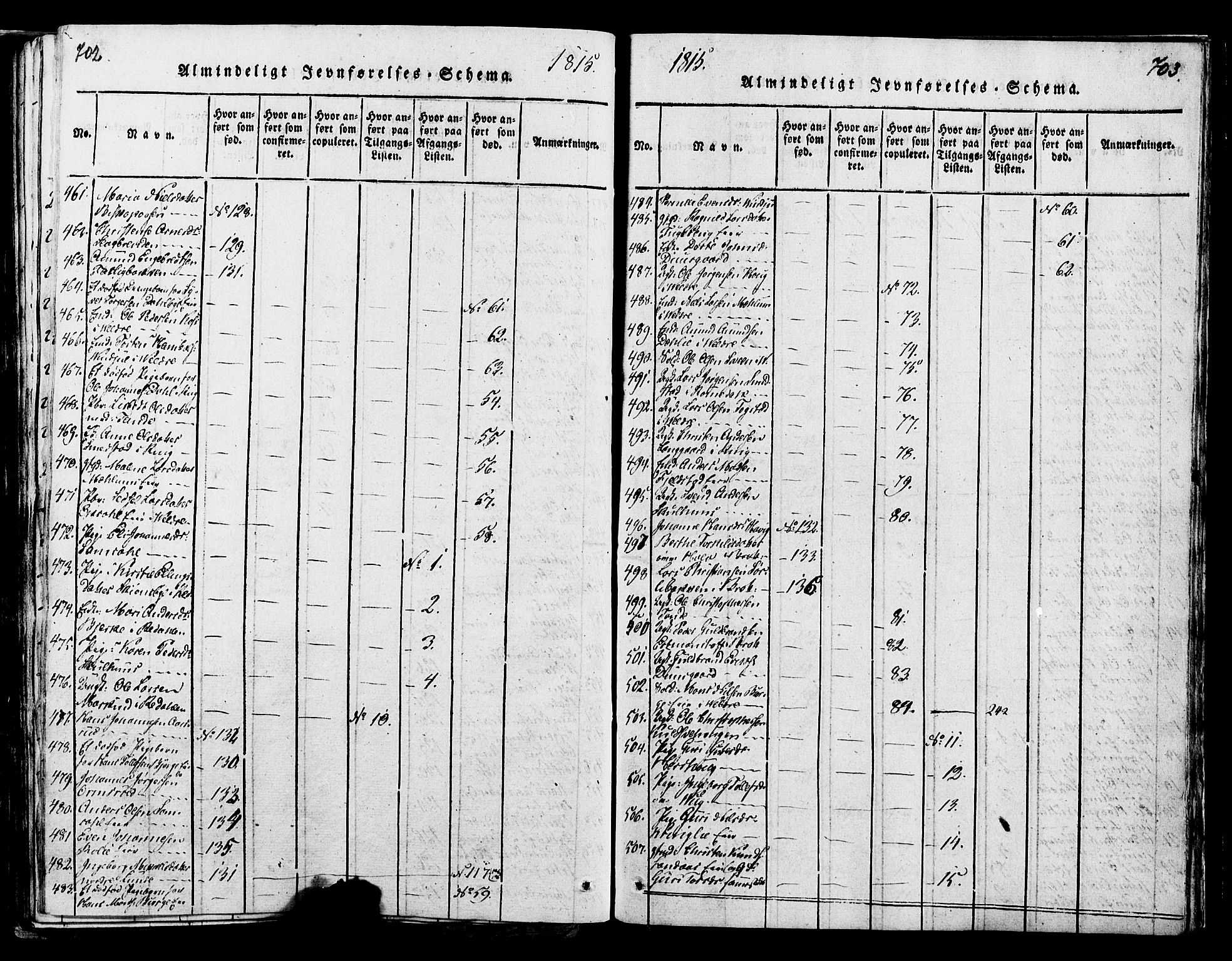 Ringsaker prestekontor, AV/SAH-PREST-014/K/Ka/L0005: Parish register (official) no. 5, 1814-1826, p. 702-703