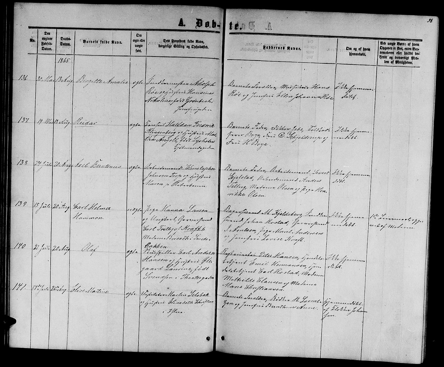 Ministerialprotokoller, klokkerbøker og fødselsregistre - Sør-Trøndelag, AV/SAT-A-1456/601/L0087: Parish register (copy) no. 601C05, 1864-1881, p. 38