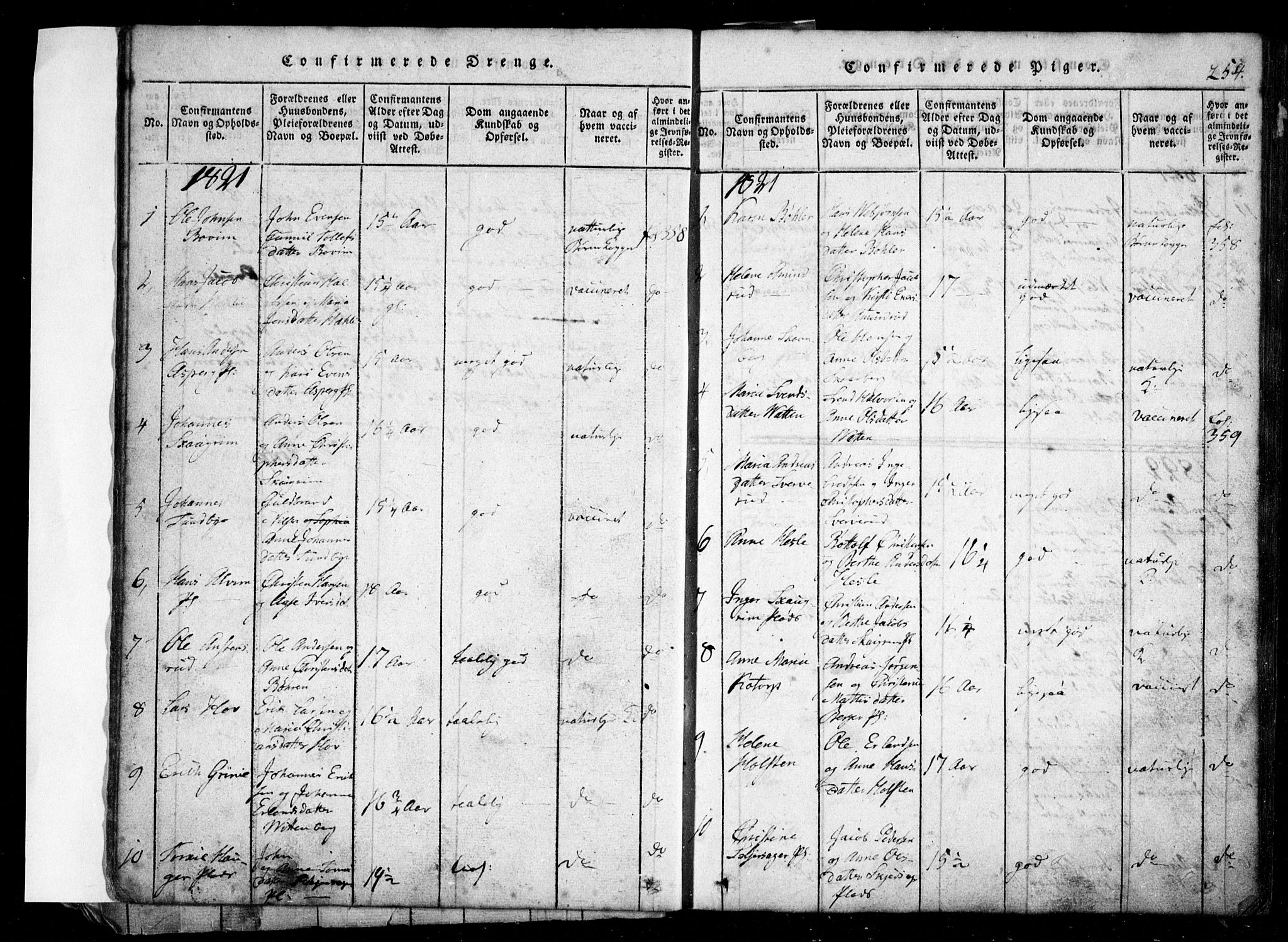Spydeberg prestekontor Kirkebøker, AV/SAO-A-10924/G/Ga/L0001: Parish register (copy) no. I 1, 1814-1868, p. 254