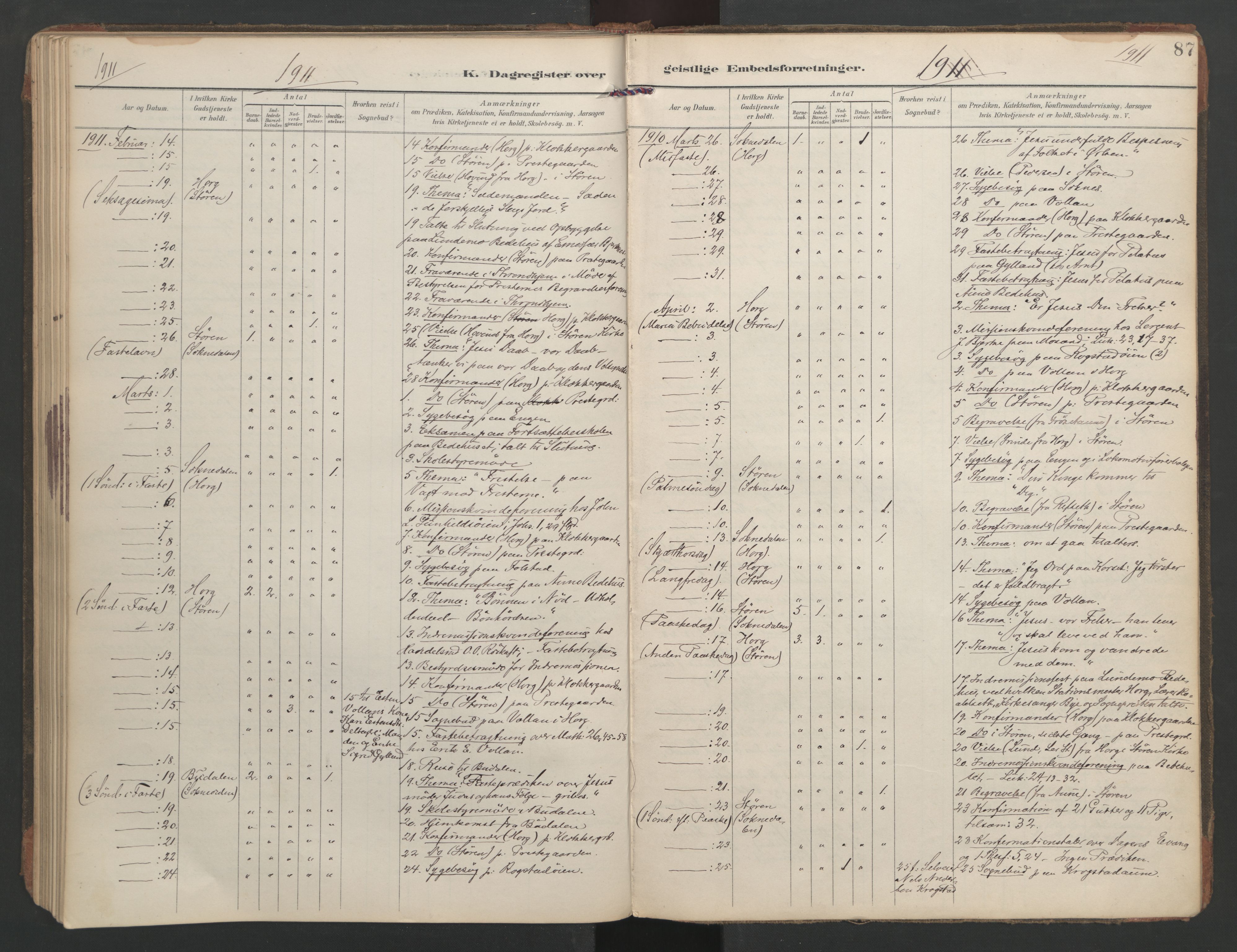Ministerialprotokoller, klokkerbøker og fødselsregistre - Sør-Trøndelag, SAT/A-1456/687/L1005: Diary records no. 687A11, 1891-1912, p. 87