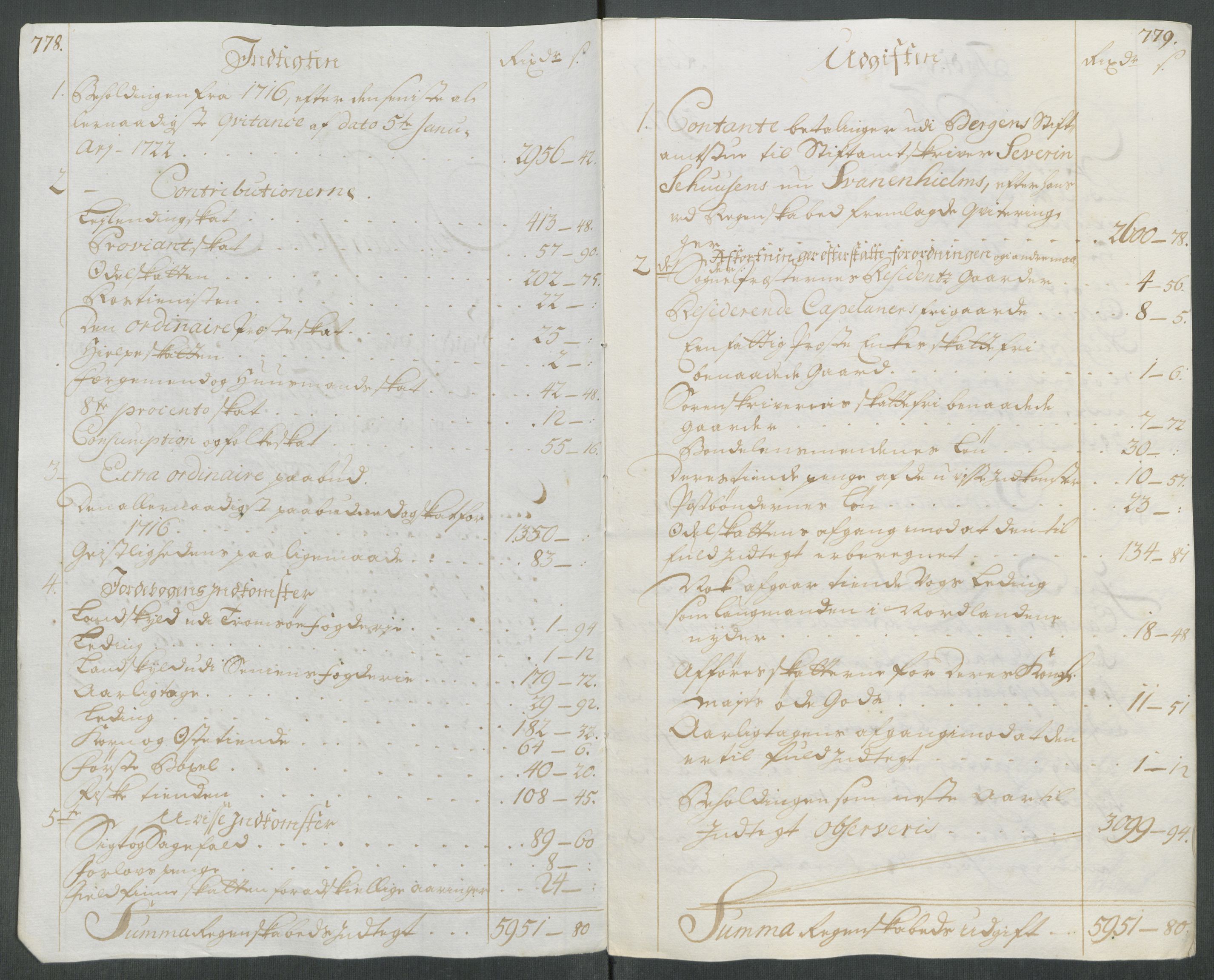 Rentekammeret inntil 1814, Reviderte regnskaper, Fogderegnskap, RA/EA-4092/R68/L4763: Fogderegnskap Senja og Troms, 1717, p. 20