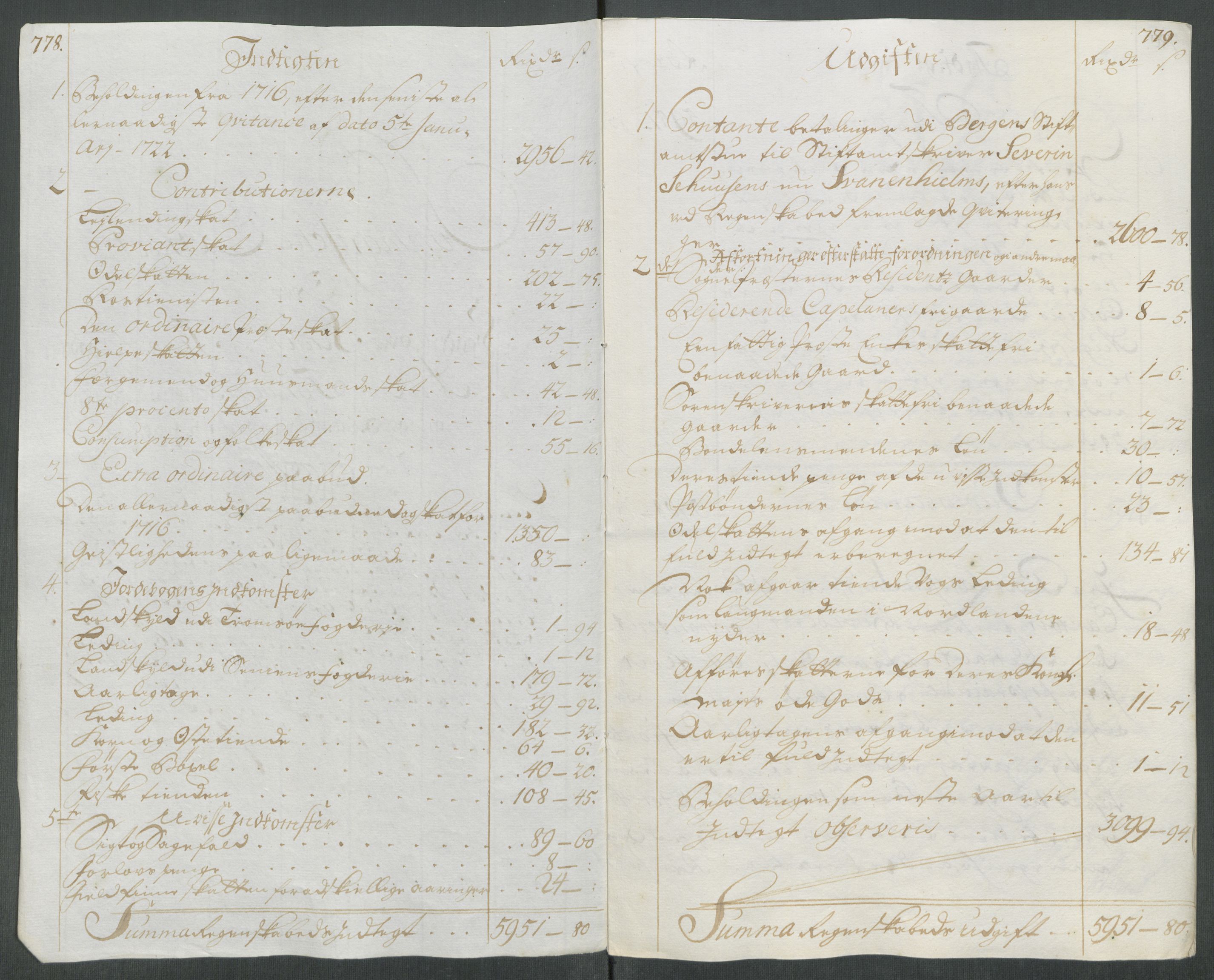 Rentekammeret inntil 1814, Reviderte regnskaper, Fogderegnskap, AV/RA-EA-4092/R68/L4763: Fogderegnskap Senja og Troms, 1717, p. 20