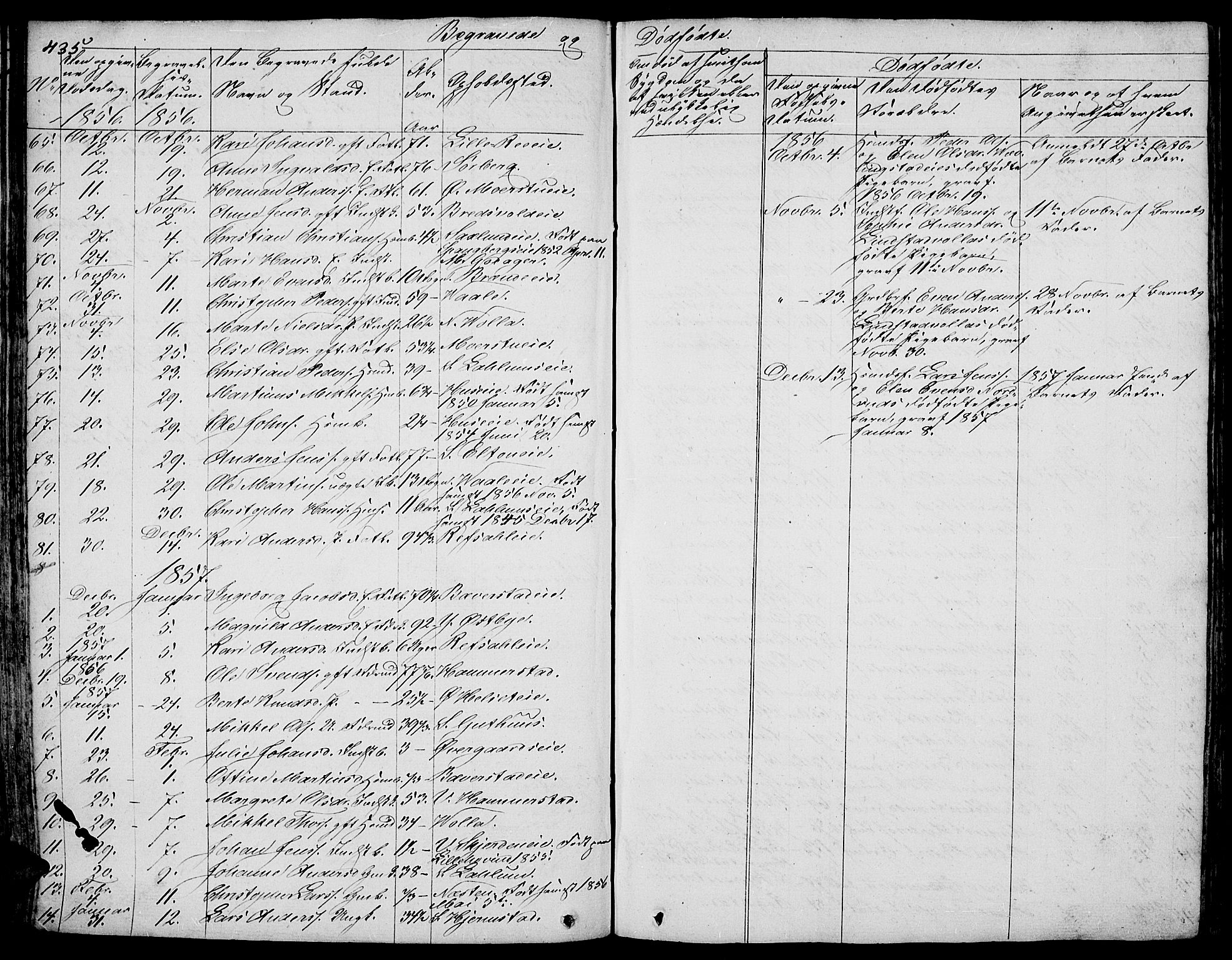 Stange prestekontor, SAH/PREST-002/L/L0003: Parish register (copy) no. 3, 1840-1864, p. 435