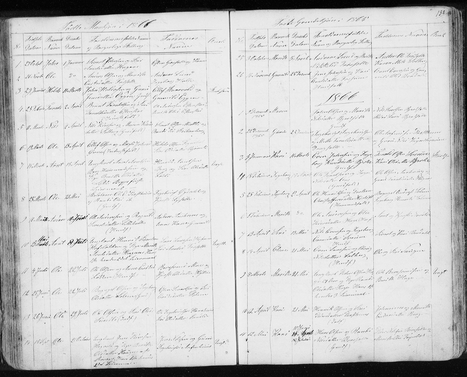 Ministerialprotokoller, klokkerbøker og fødselsregistre - Sør-Trøndelag, SAT/A-1456/689/L1043: Parish register (copy) no. 689C02, 1816-1892, p. 132