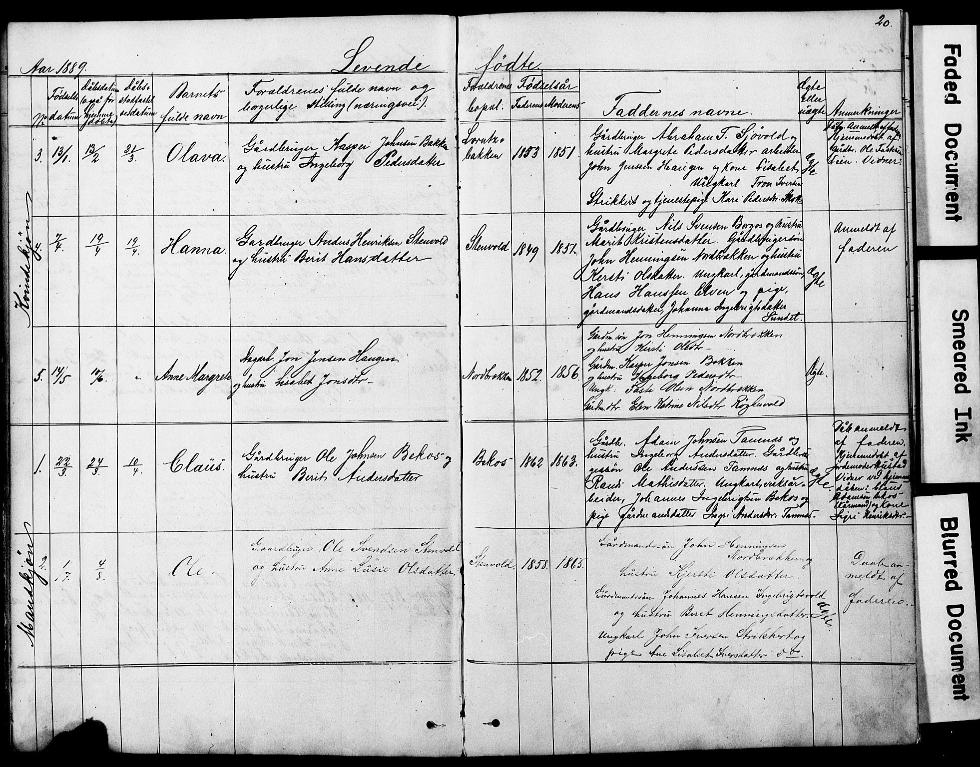 Ministerialprotokoller, klokkerbøker og fødselsregistre - Sør-Trøndelag, SAT/A-1456/683/L0949: Parish register (copy) no. 683C01, 1880-1896, p. 20