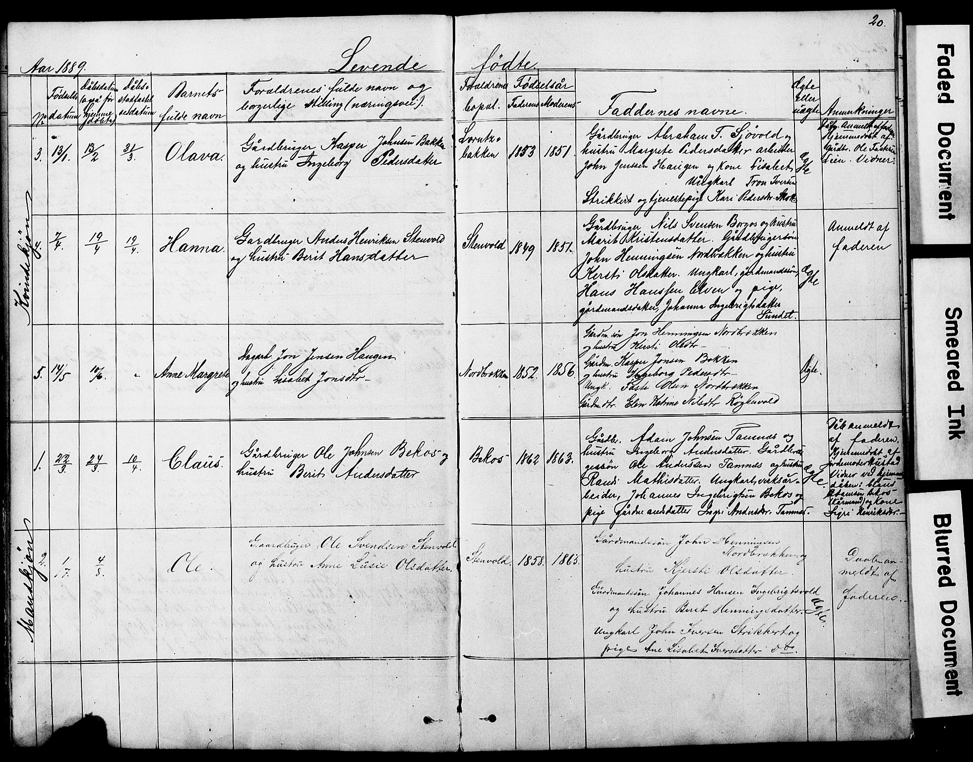 Ministerialprotokoller, klokkerbøker og fødselsregistre - Sør-Trøndelag, AV/SAT-A-1456/683/L0949: Parish register (copy) no. 683C01, 1880-1896, p. 20