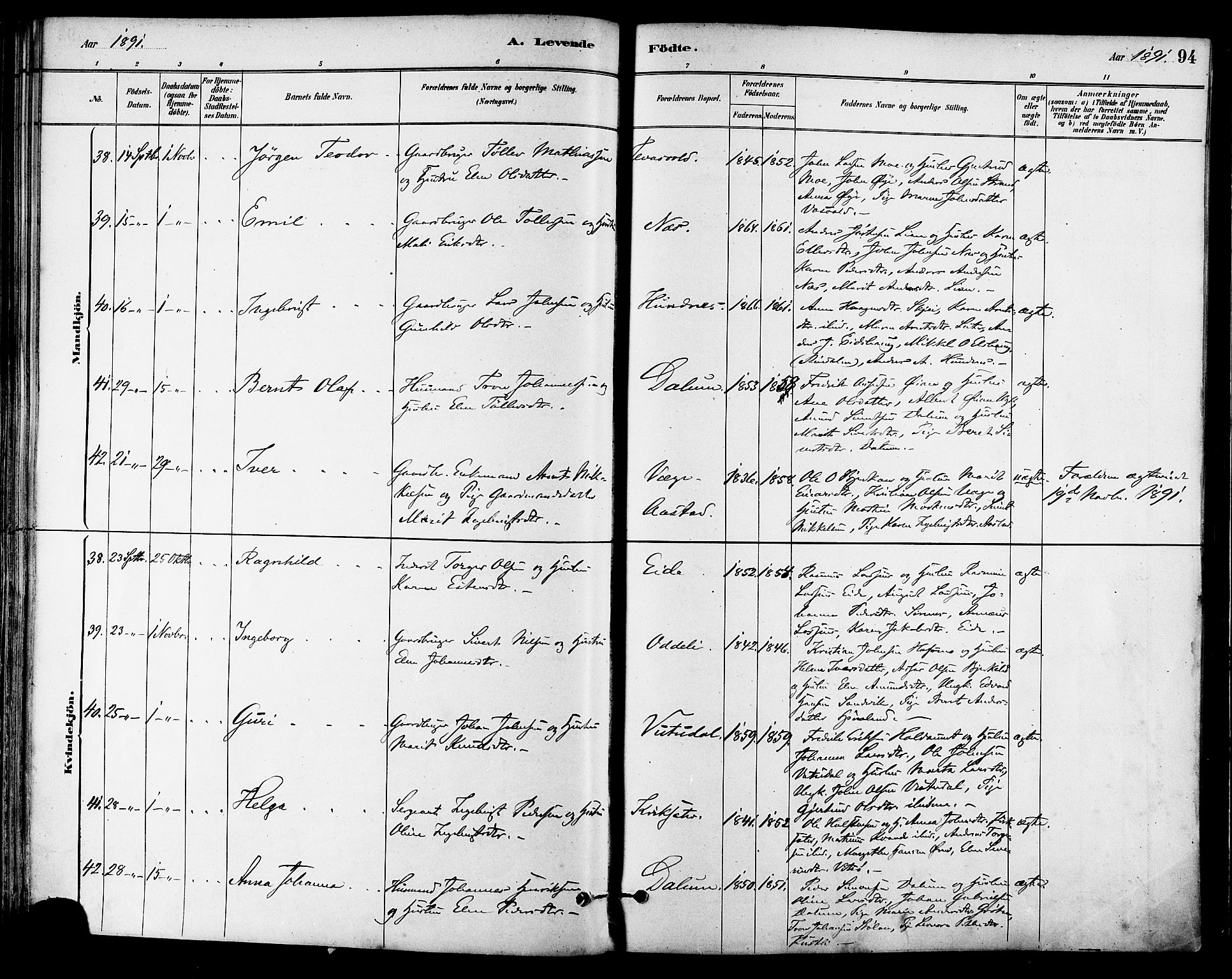 Ministerialprotokoller, klokkerbøker og fødselsregistre - Sør-Trøndelag, AV/SAT-A-1456/630/L0496: Parish register (official) no. 630A09, 1879-1895, p. 94