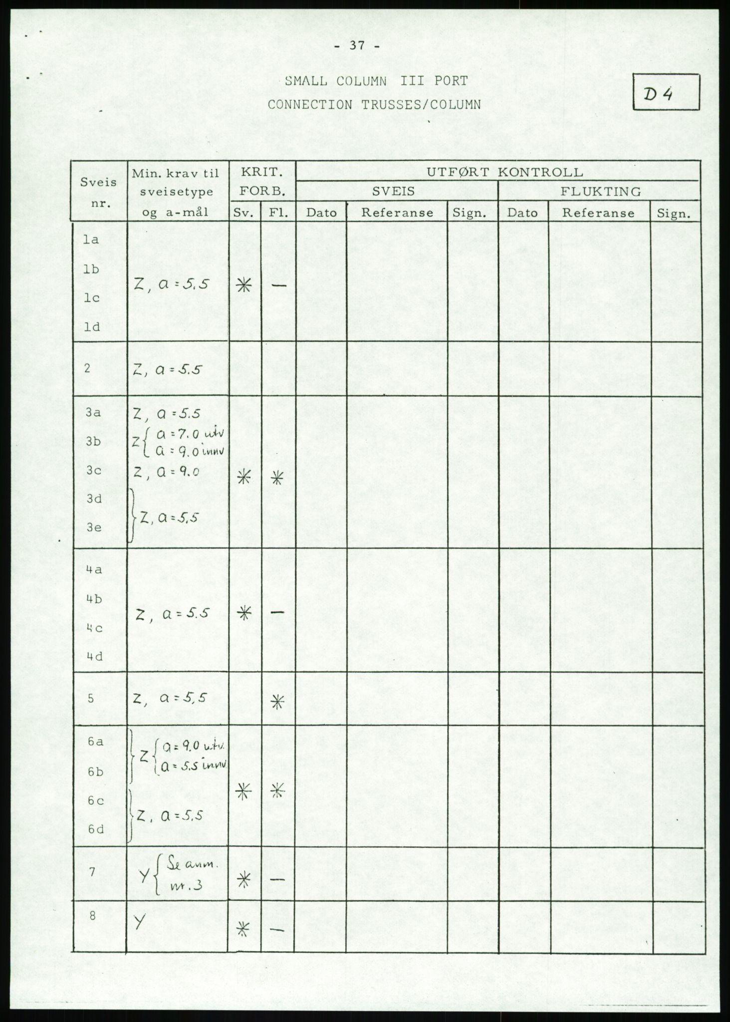 Justisdepartementet, Granskningskommisjonen ved Alexander Kielland-ulykken 27.3.1980, AV/RA-S-1165/D/L0002: I Det norske Veritas (I1-I5, I7-I11, I14-I17, I21-I28, I30-I31)/B Stavanger Drilling A/S (B4), 1980-1981, p. 611