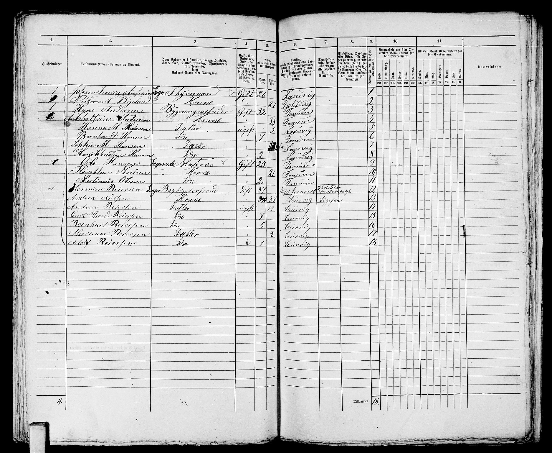 RA, 1865 census for Larvik, 1865, p. 985